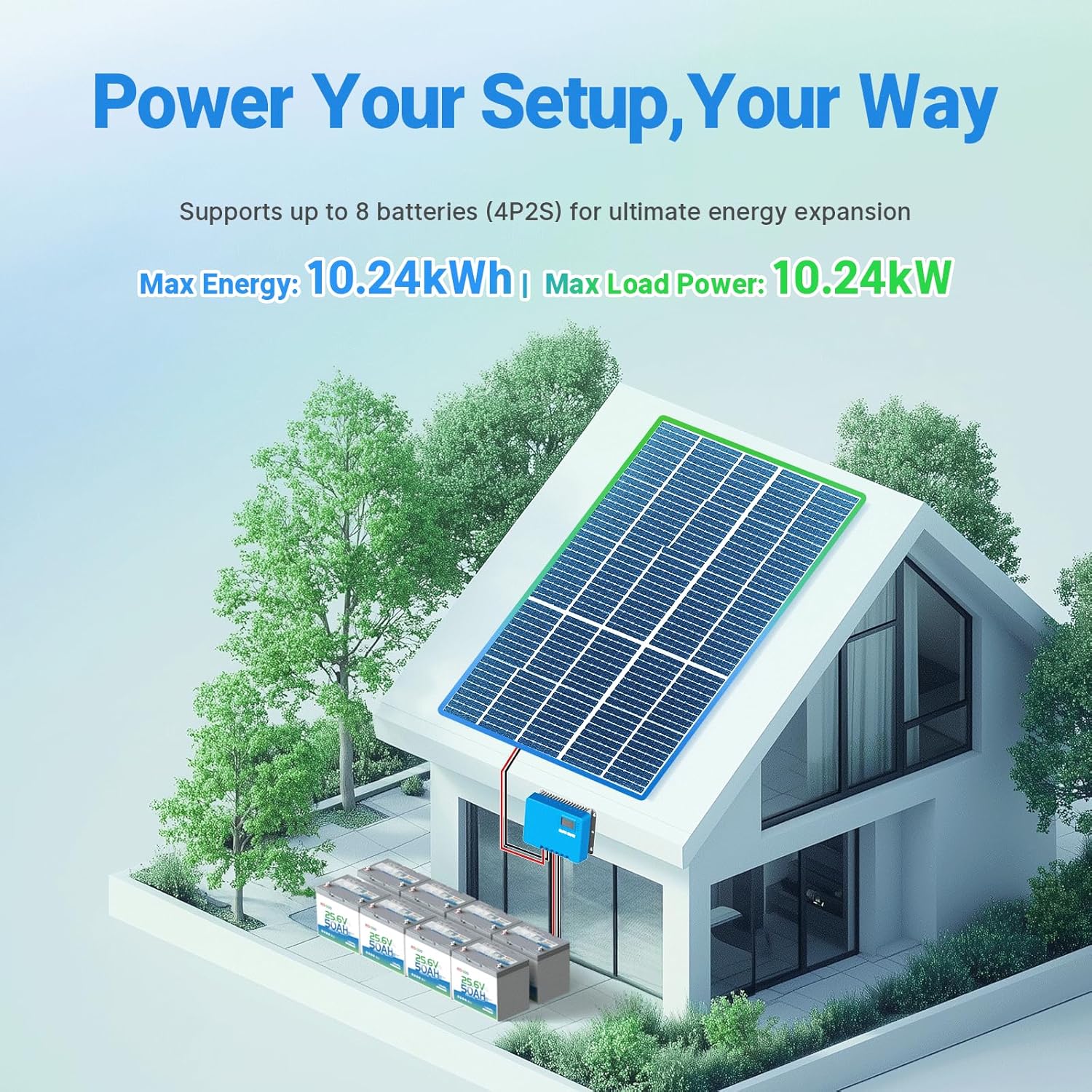 Redodo Bluetooth 24V 50Ah TM Low-Temp LiFePO4 Battery, Smart Lithium Battery Built in 50Ah BMS, 10 Years Lifespan, Perfect for Trolling Motor, Marine, RV, Fishing Finder, Solar and Off Grid