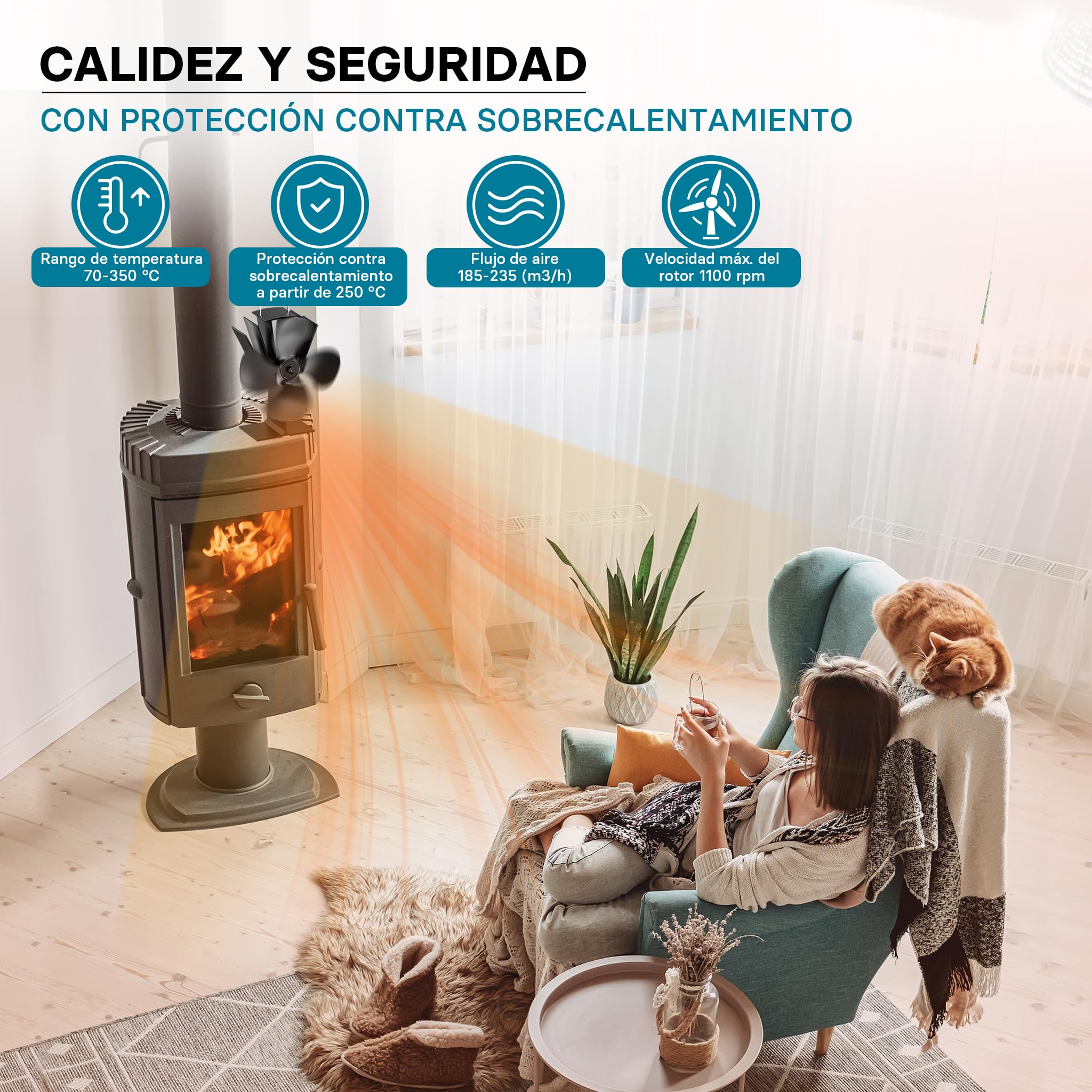 WilTec Ventilador de estufa con 4 palas ventilador de chimenea 70-350°C accionado por calor sin corriente