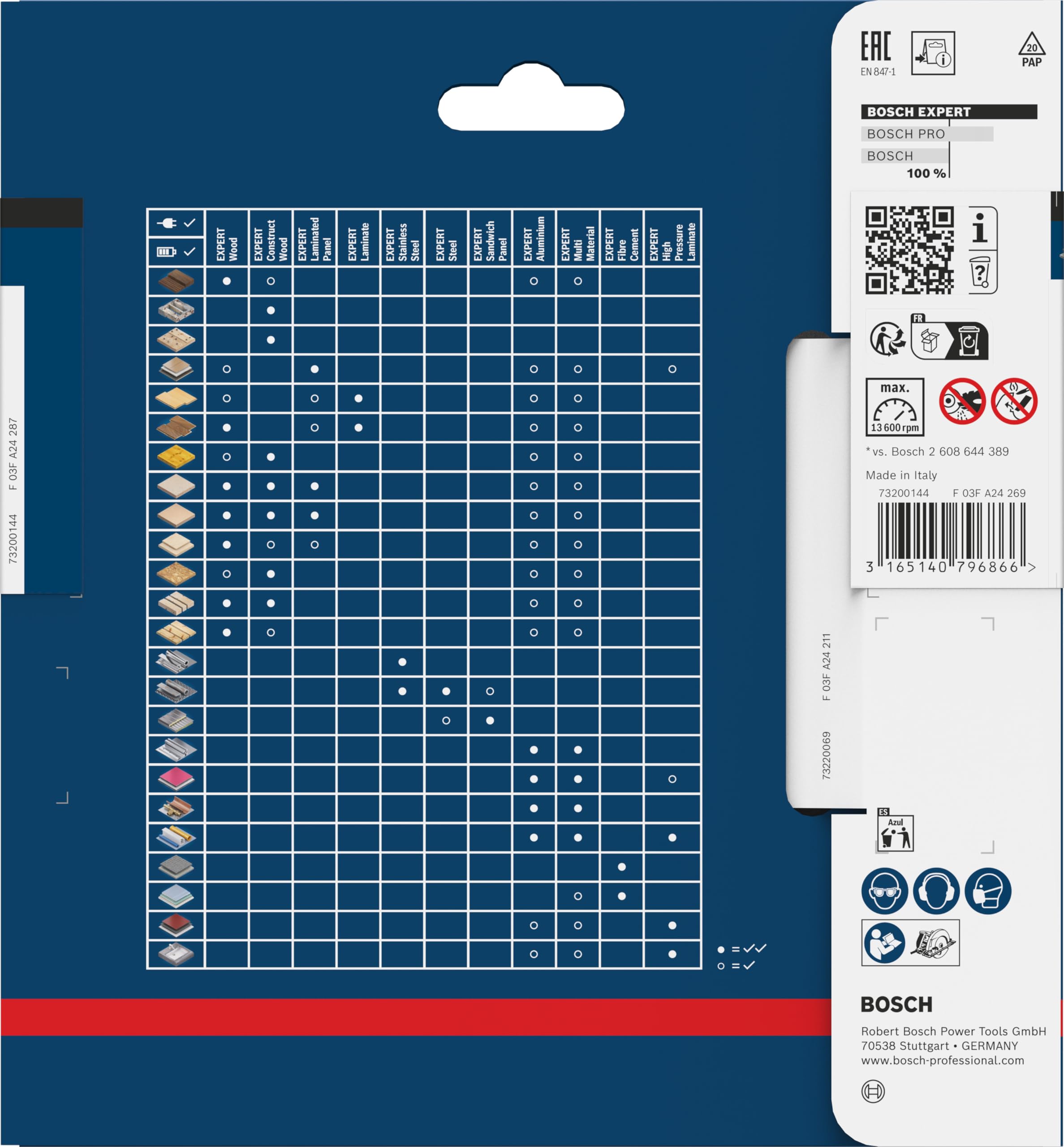 Bosch Professional 2608644120 - Disco de sierra circular CSB Expert FiberCement: 140x20x4D