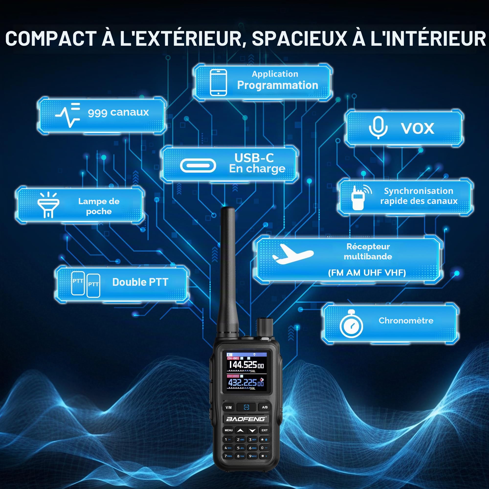 Baofeng GT-5R Mini 5W Radio portative Double Bande, Talkie-walkie UHF VHF Compact avec Programmation Via Application BT, 999 canaux, Double PTT, USB-C, Airband/FM, Lampe de Poche, 2 Pack Gris