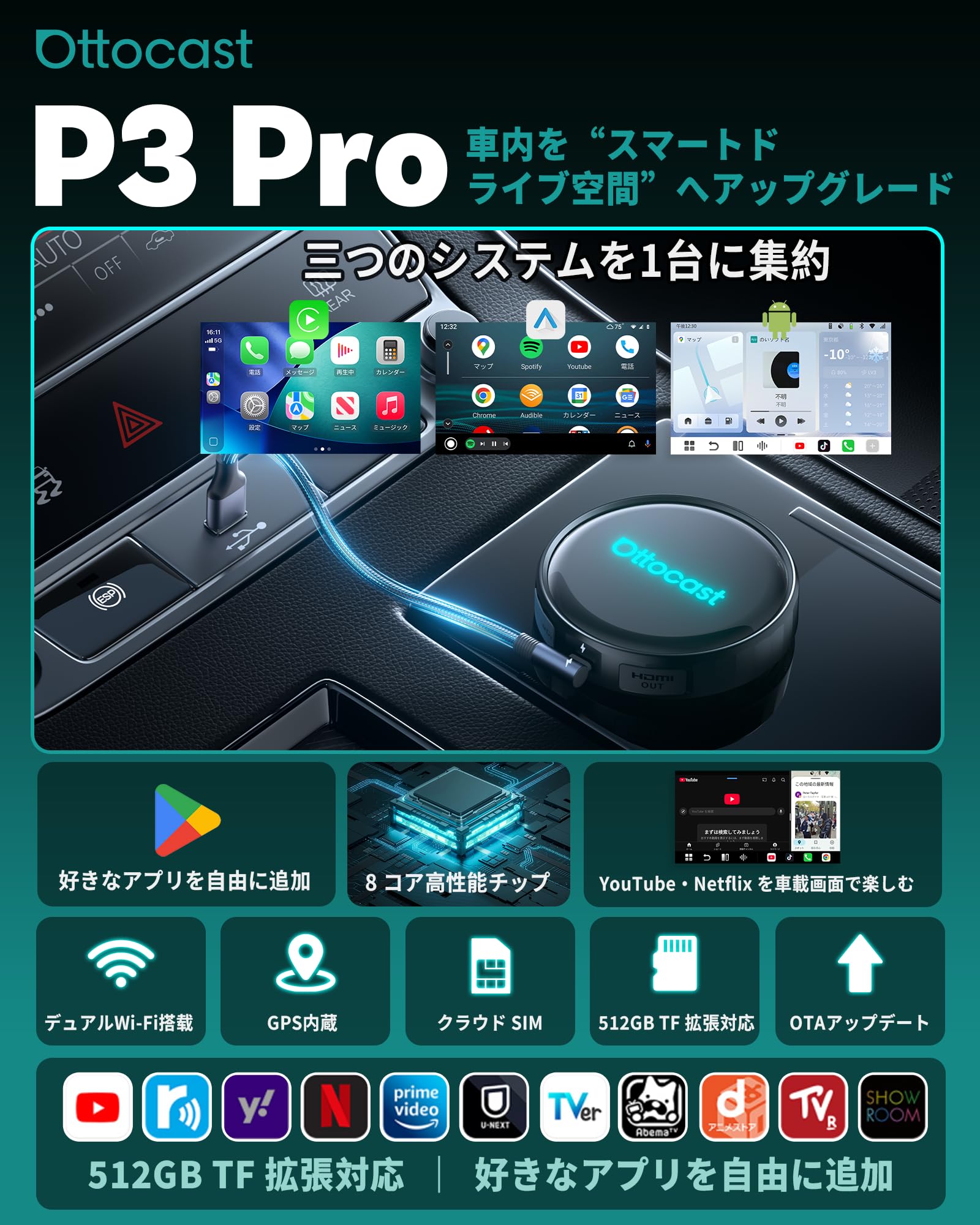 Amazon.co.jp: 【公式】オットキャスト P3 Pro Ottocast OttoAibox P3