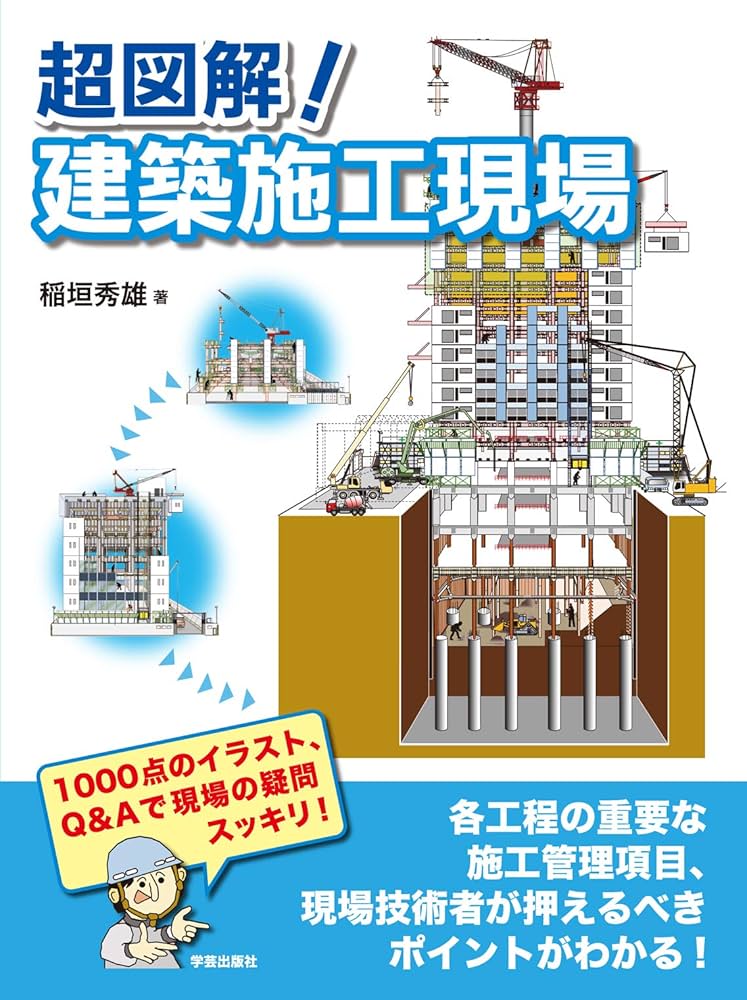 中小建設業者のための現場管理100のポイント 建設業法が求める信頼される建設業… 中小建設業者のための現場管理100のポイント 建設業法が求める信頼