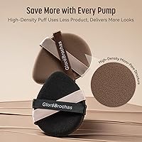 Vista 3 de Esponja de maquillaje, GloréBrochas 4 piezas, esponja micro porosa para mezclar maquillaje, esponja de polvo PU sin látex, esponja de maquillaje