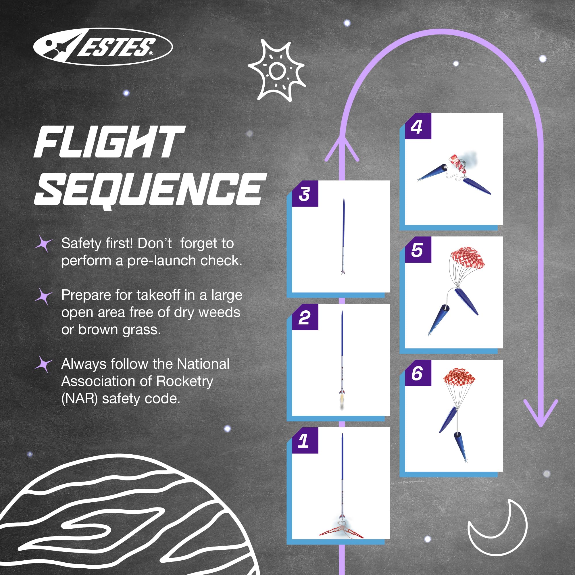 Estes 1295 Mean Machine Rocket-Building Kit, Advanced Flying-Rocket-Model Kit for Ages 10+ - Image 6
