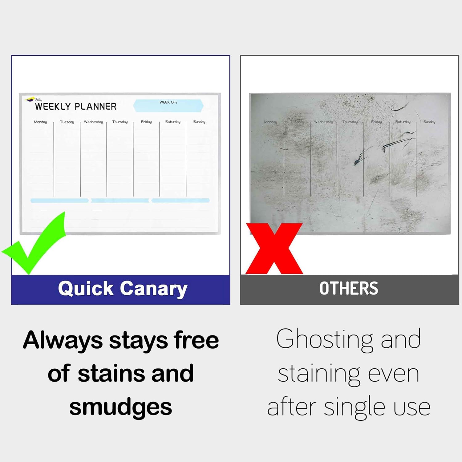 Magnetic Weekly Dry Erase Board Calendar for Refrigerator - Latest Premium Nano Technology Stops Stains -17x12” Calendar White Board for Fridge- 4 Fine Tip Markers and Large Eraser- Whiteboard Planner : Office Products