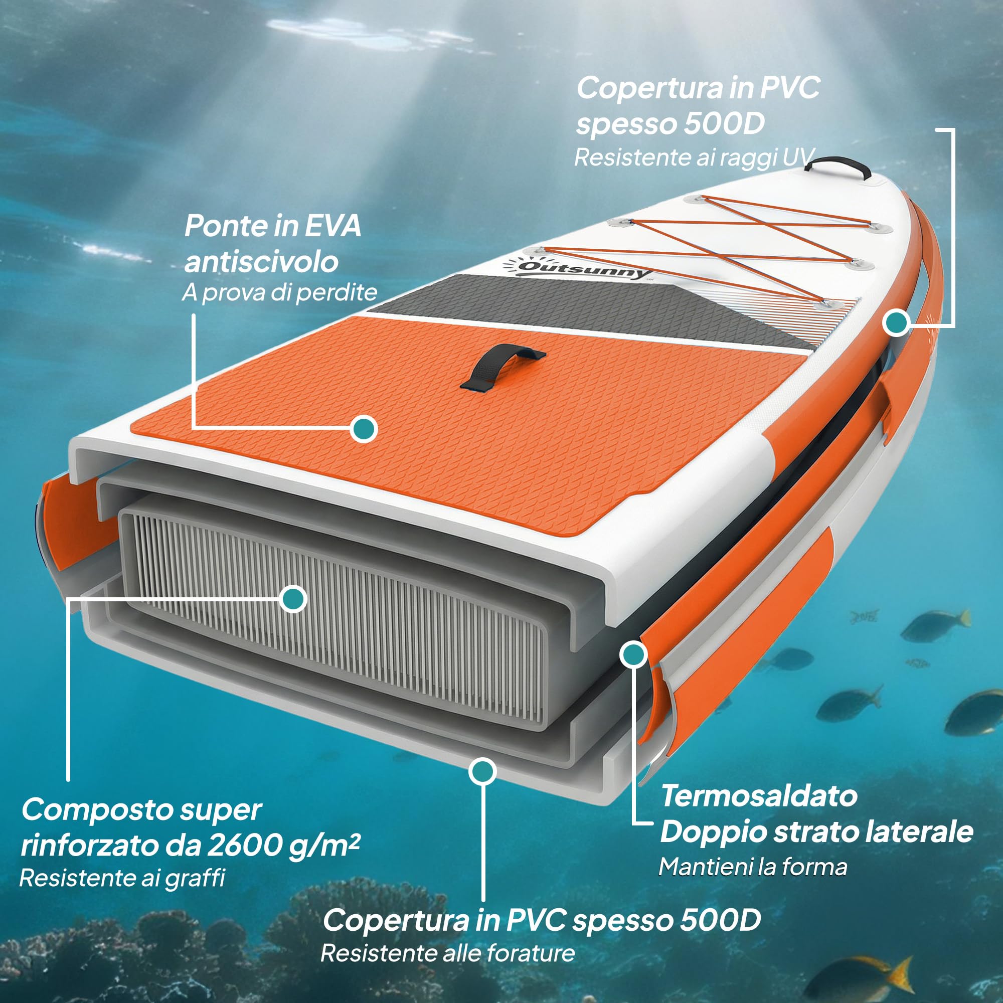 Outsunny Tavola Sup Gonfiabile Adulti, Stand Up Paddle Board con Ponte Antiscivolo in EVA, Pagaia in Alluminio Regolabile, Zaino, Pompa, Pinna Rimovibile, Carico 160 kg, 320x82x15cm, Tutti i Livelli