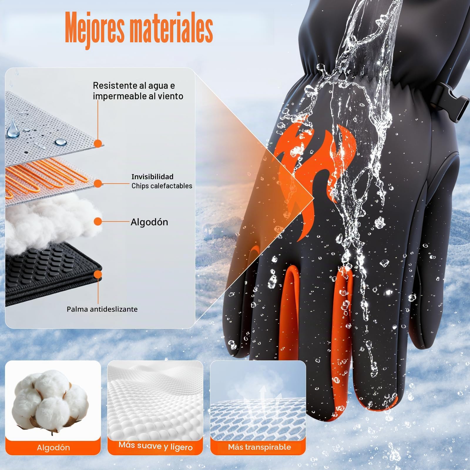 Guantes calefactables Recargables de 6000 mAh para Hombres y Mujeres, Guantes Térmicos Impermeable Pantalla Táctil, 3 Temperaturas Guantes Eléctricos Calefactables para Moto, Bicicleta