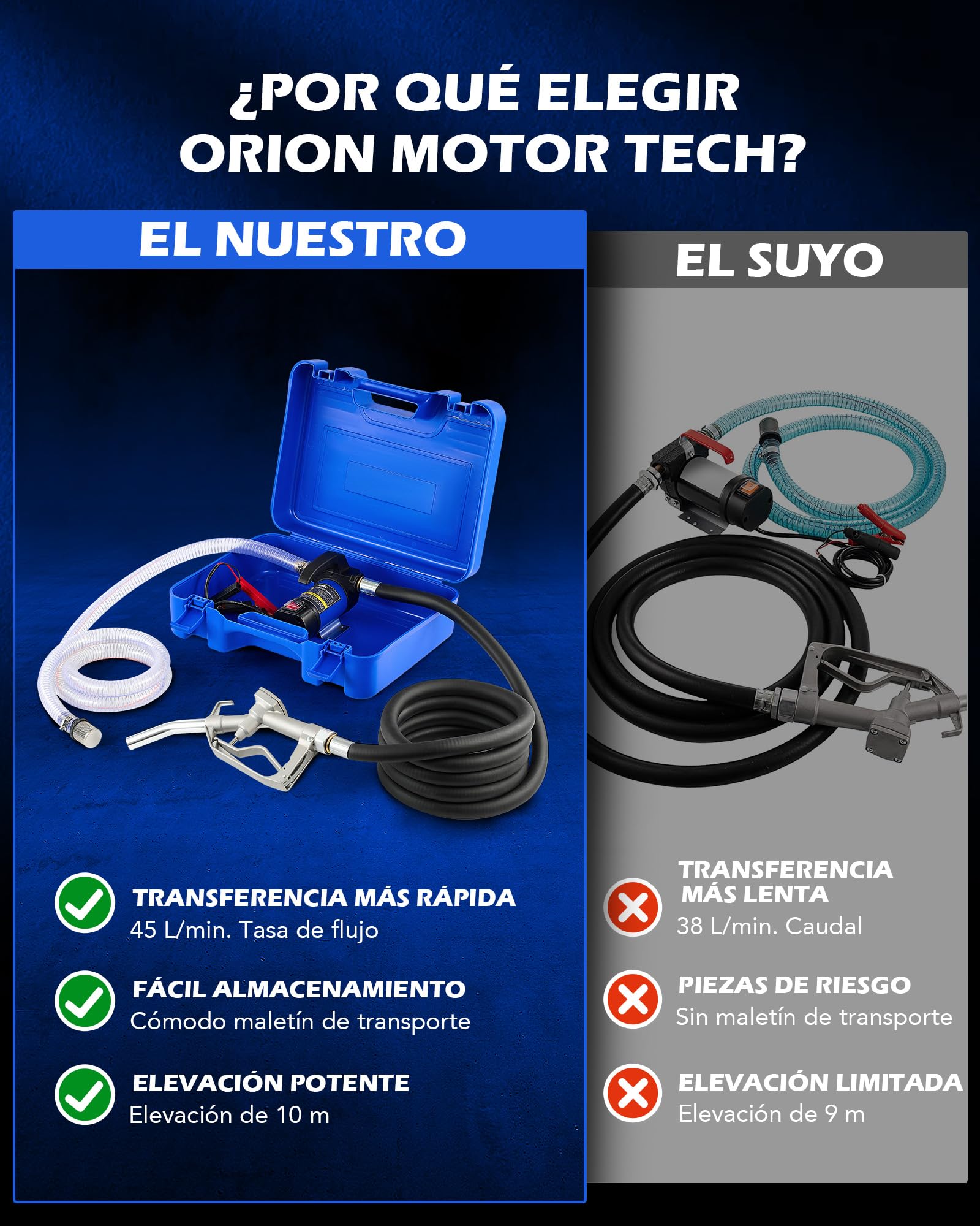 Orion Motor Tech Kit de Bomba de Transferencia Diésel, 12V Bomba de Transferencia de Combustible con Boquilla y Mangueras, Kit de Combustible Eléctrico de Queroseno Diesel con Caja de Transporte