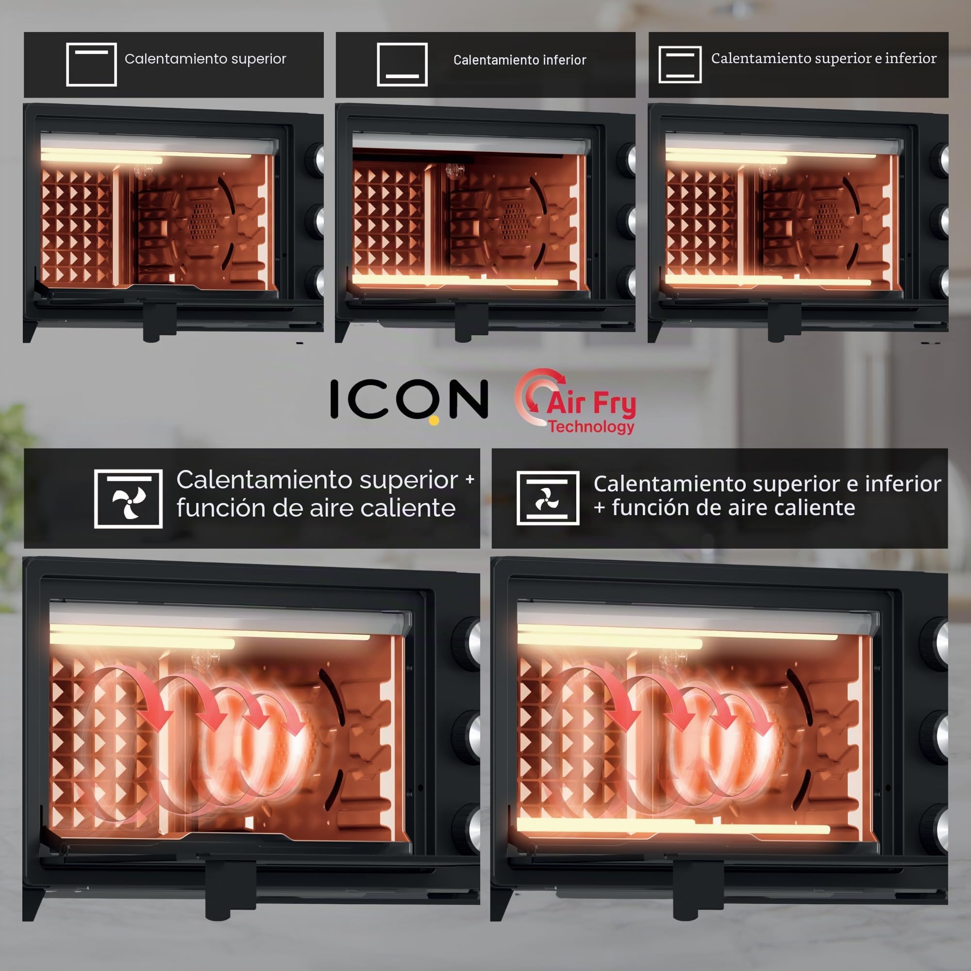 ICQN Minihorno de 20 litros con airfry, freidora de aire caliente, calor superior/inferior con función de recirculación, 5 funciones de parrilla, temporizador de 90 minutos, 1500 W, mini horno, 80° –