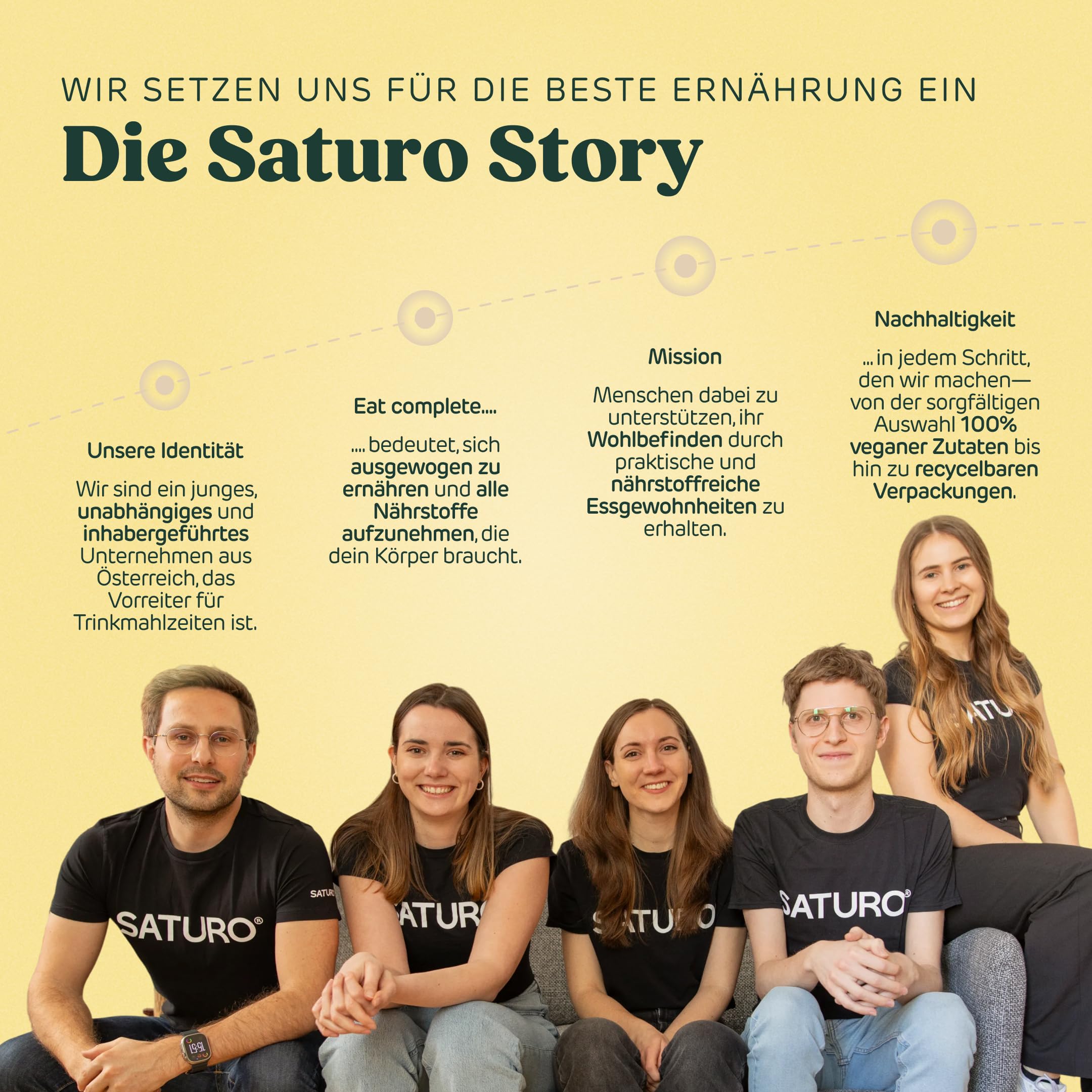 Saturo Trinkmahlzeit - Vegane Trinknahrung als Mahlzeitersatz - Banana | Blanced Powder mit reichlich Protein & 5600 kcal | Pulver mit wertvollen Nährstoffen | 14 Shakes, 1,4kg
