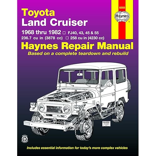 Haynes manual