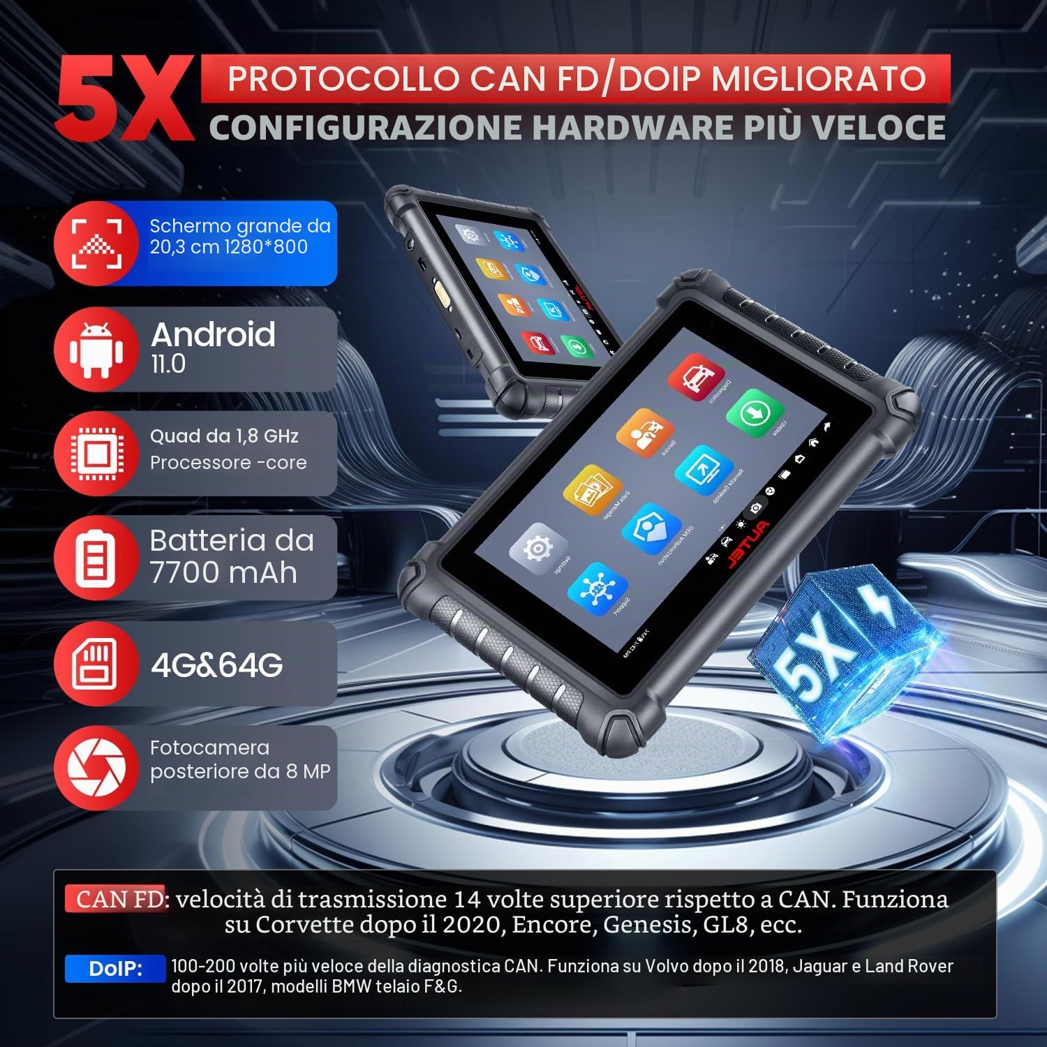 Autel MaxiCheck MX900 Diagnosi Auto, 2026 Scanner Bidirezionale con 3000+ Test Attivi, DoIP&CANFD, 40+ Servizi, Diagnosi Tutti Sistem, 11OS, Funziona Come MK900 MK900BT, Fino a MK808BT MK808S MX808S