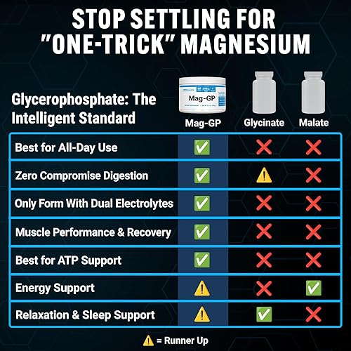 Miniatura 2 de PEScience Mag-GP, polvo de quelato de glicerofosfato de magnesio, 60 porciones, alta absorción, sueño mejorado, calmante, alivio del estrés
