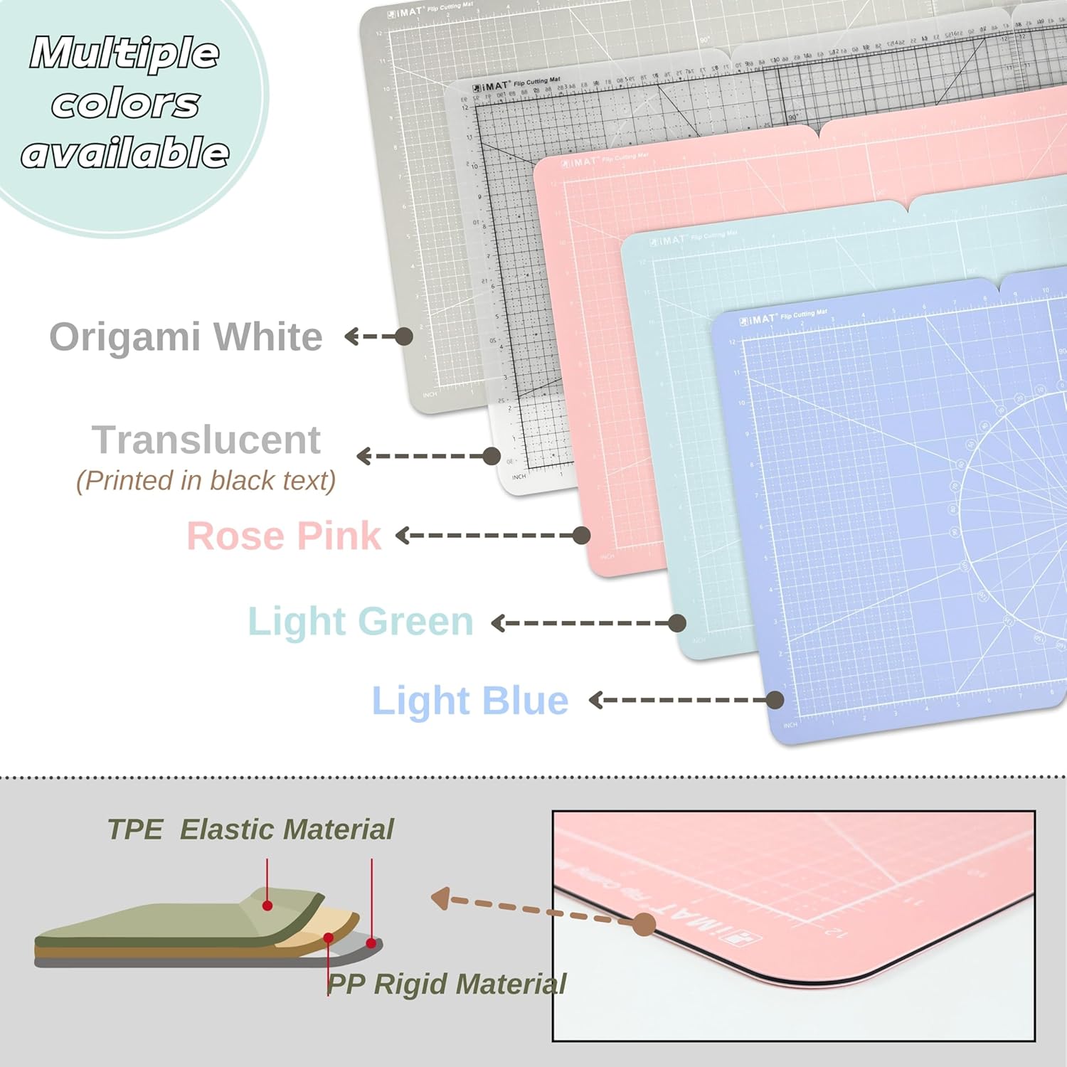 iMAT Flip Cutting Mat M Type Foldable Double-Sided Rose Pink | Adjustable size with cm grid front and inch grid back for dual-unit measuring. 37.8" x 13.78" for crafts, sewing, and DIY