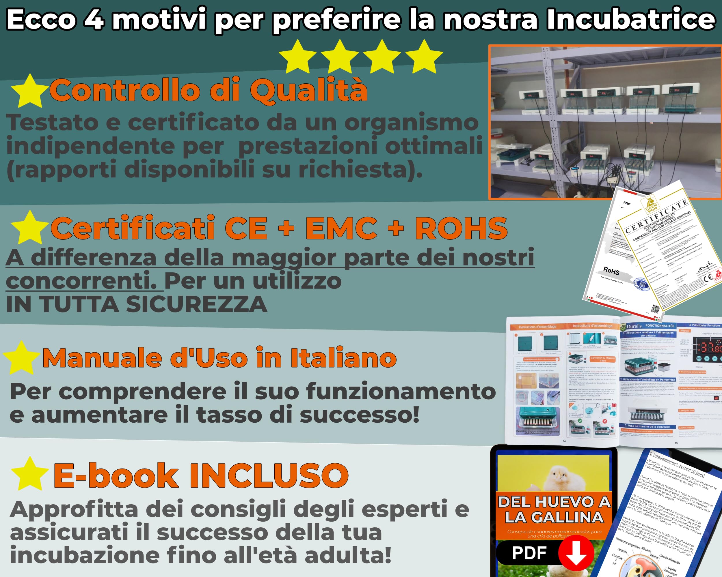 Dural's | Incubatrice per Uova | Certificata CE | Incubatrice per Uova Automatica con Controllo Preciso della Temperatura e Rotazione + EBOOK
