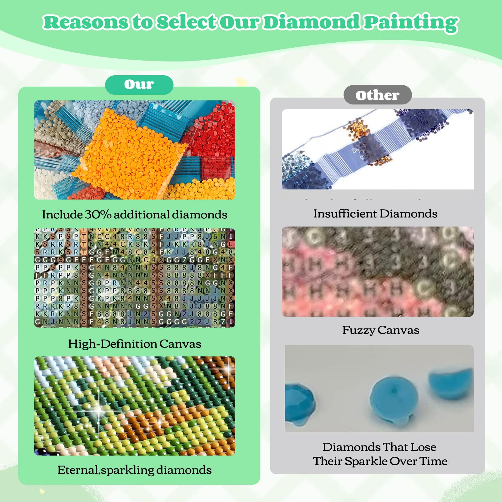 NEWENMO 5D-diamantschilderset voor volwassenen, beginners, doe-het-zelf boeken, plank, Diamond Art Kits, geschikt voor slaapkamer en kantoor, 30 x 40 cm