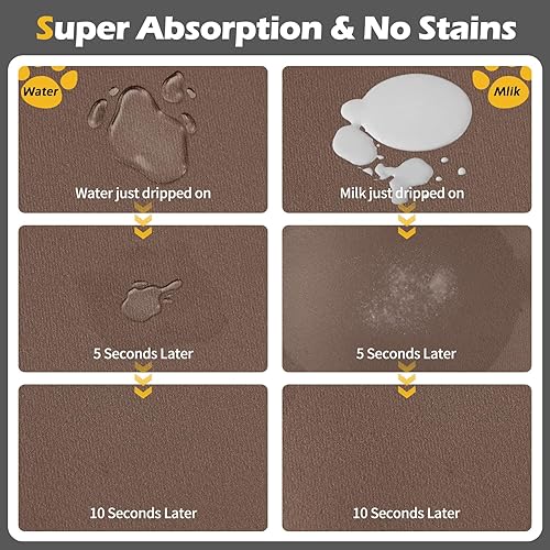 Miniatura 10 de Tapete de alimentación para mascotas, tapete absorbente para comida y agua, accesorios para perros, suministros para mascotas, cuenco de agua para