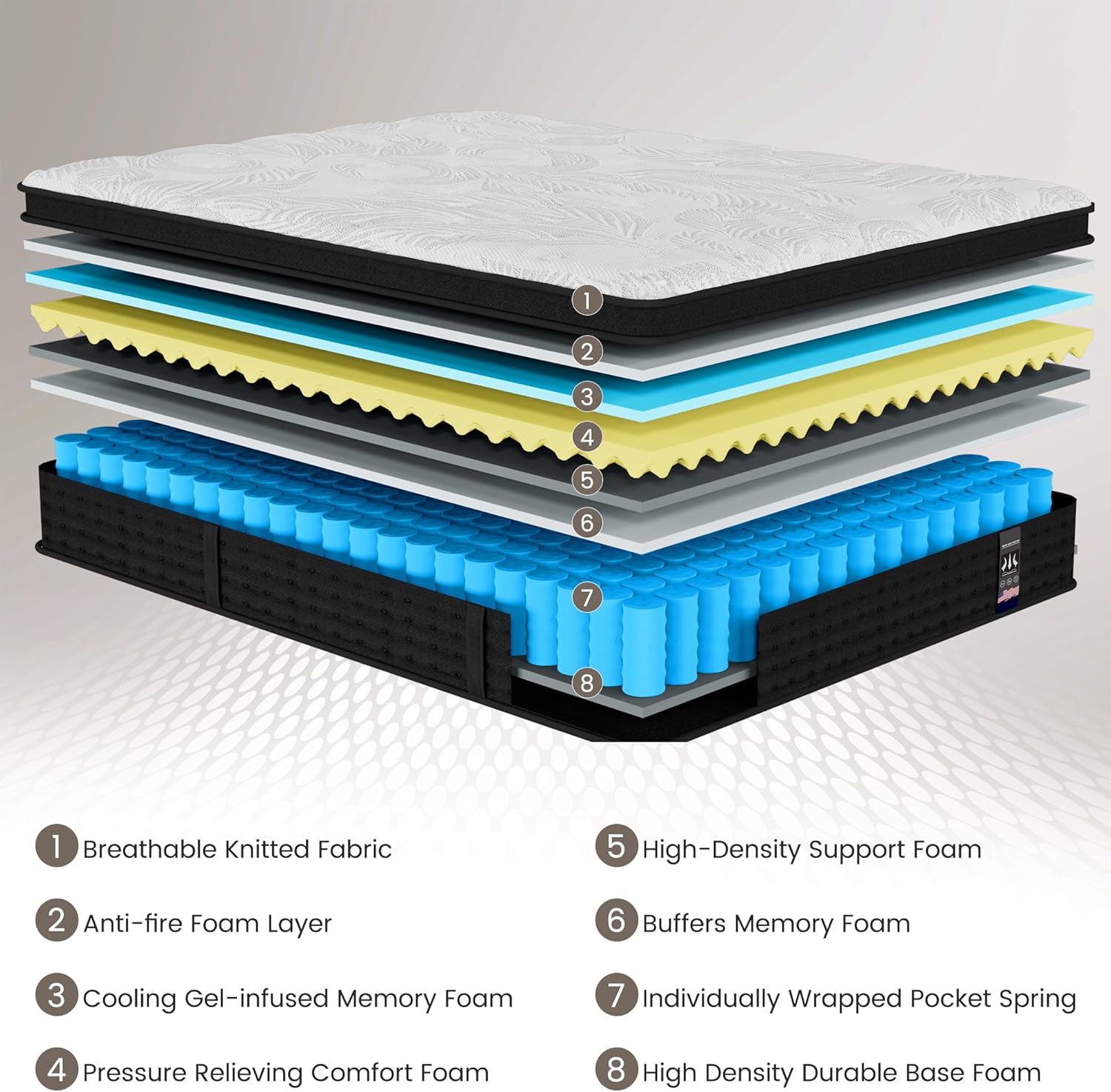 Twin XL Mattress 14 Inch, Black Medium Firm Hybrid Mattresses with Gel Memory Foam & Pocket Springs, XL Twin Mattress in a Box for Motion Isolation, Upgraded Edge Support, CertiPUR-US