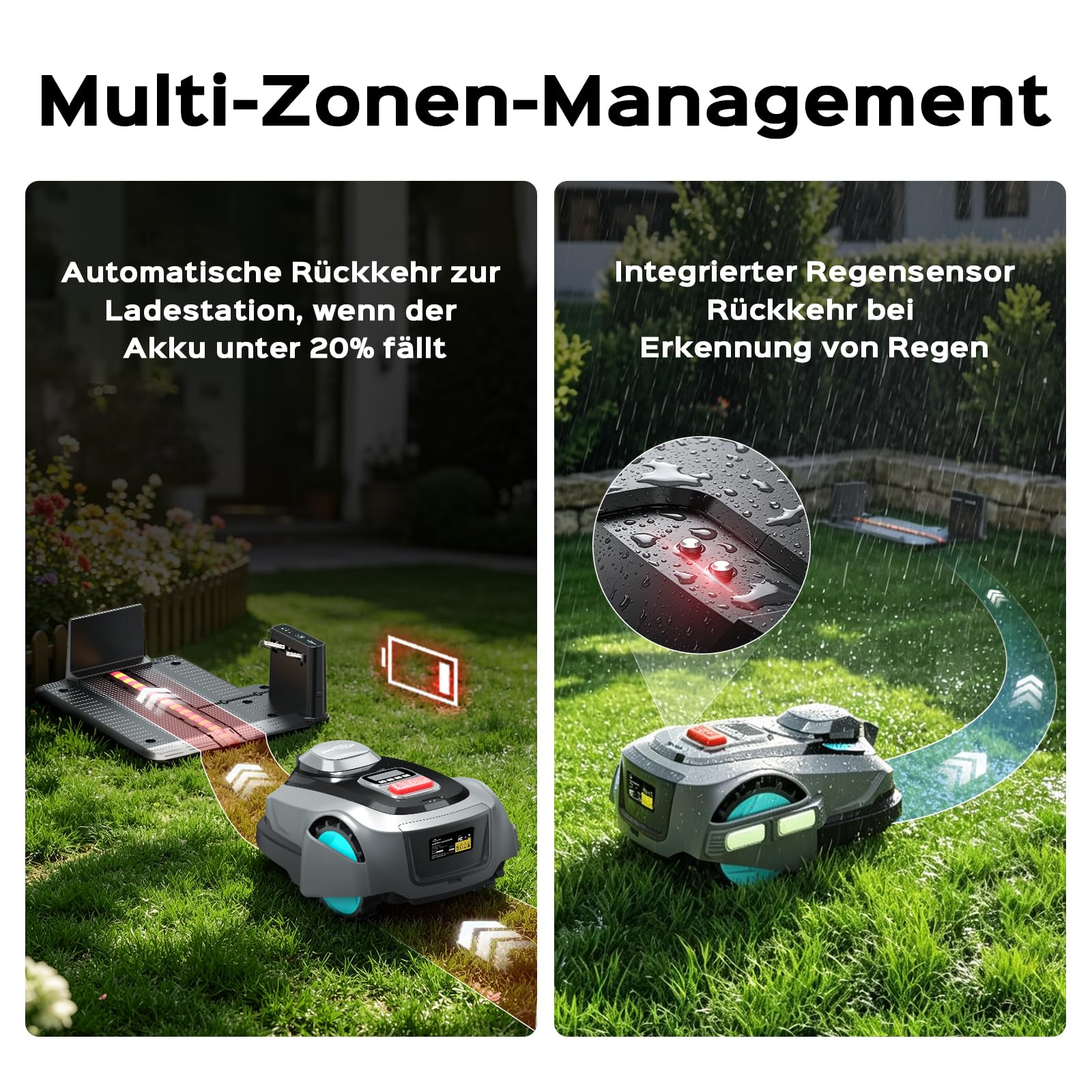 YARDCARE N1600PRO Mähroboter ohne Begrenzungskabel, RTK-Navigation mit 3D-Umgebungserkennung, 300+ Hinderniserkennung, bis 1600 m², App-Steuerung, automatische Ladung
