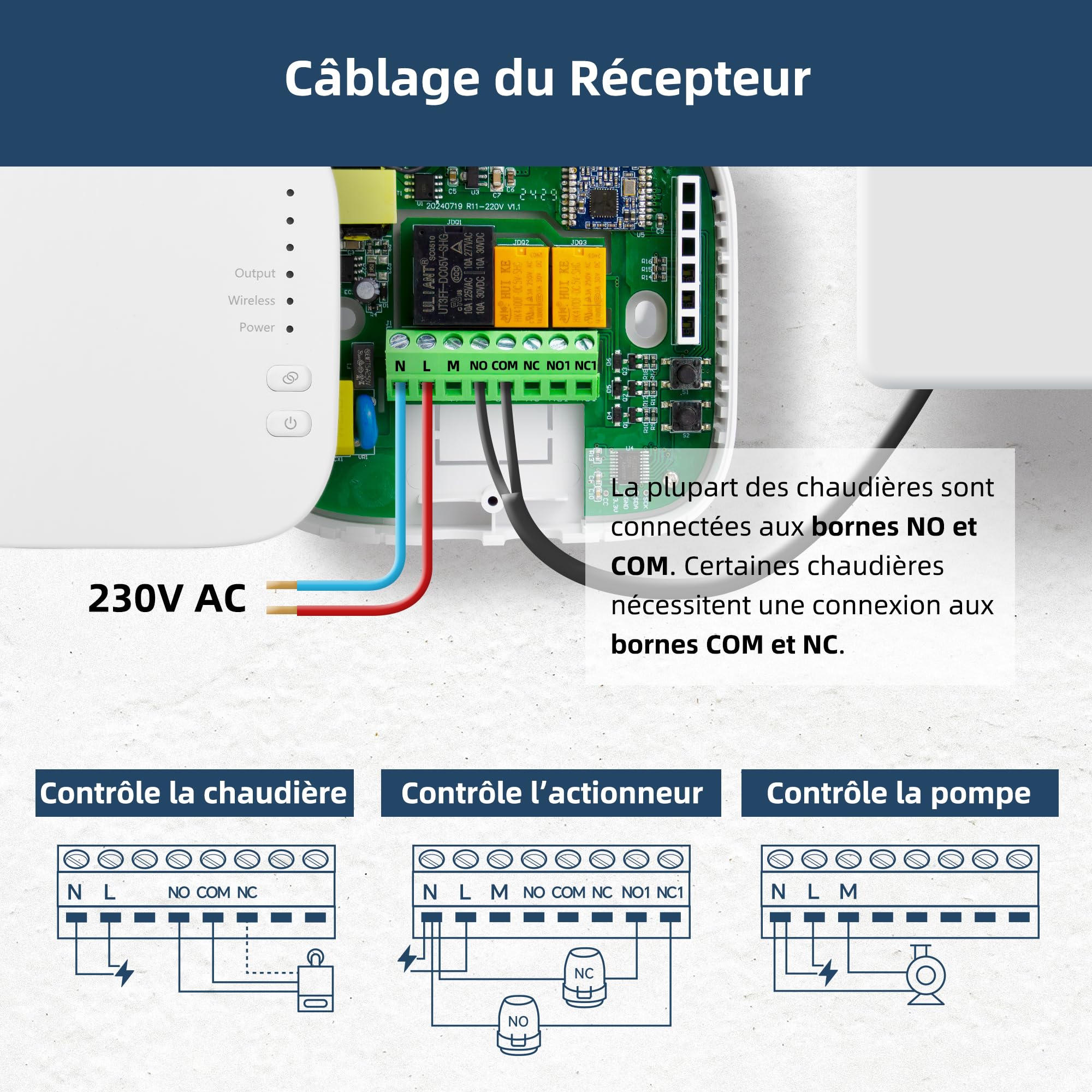 Thermostat sans Fil Programmable Quotidiennement avec Récepteur, WiFi pour Chaudières à Gaz et Fioul, Commande Vocale Alexa et Google Home, Compatible avec Tuya Smart
