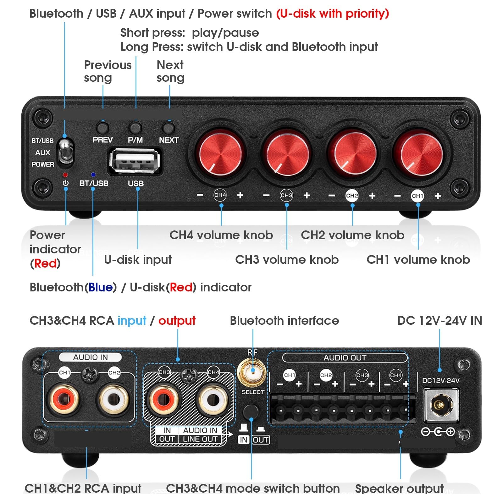 Amplificatore di potenza digitale HiFi Stereo Bluetooth 5.0 Lettore musicale USB 2/4 canali Home 50W*4 Per l'home cinema