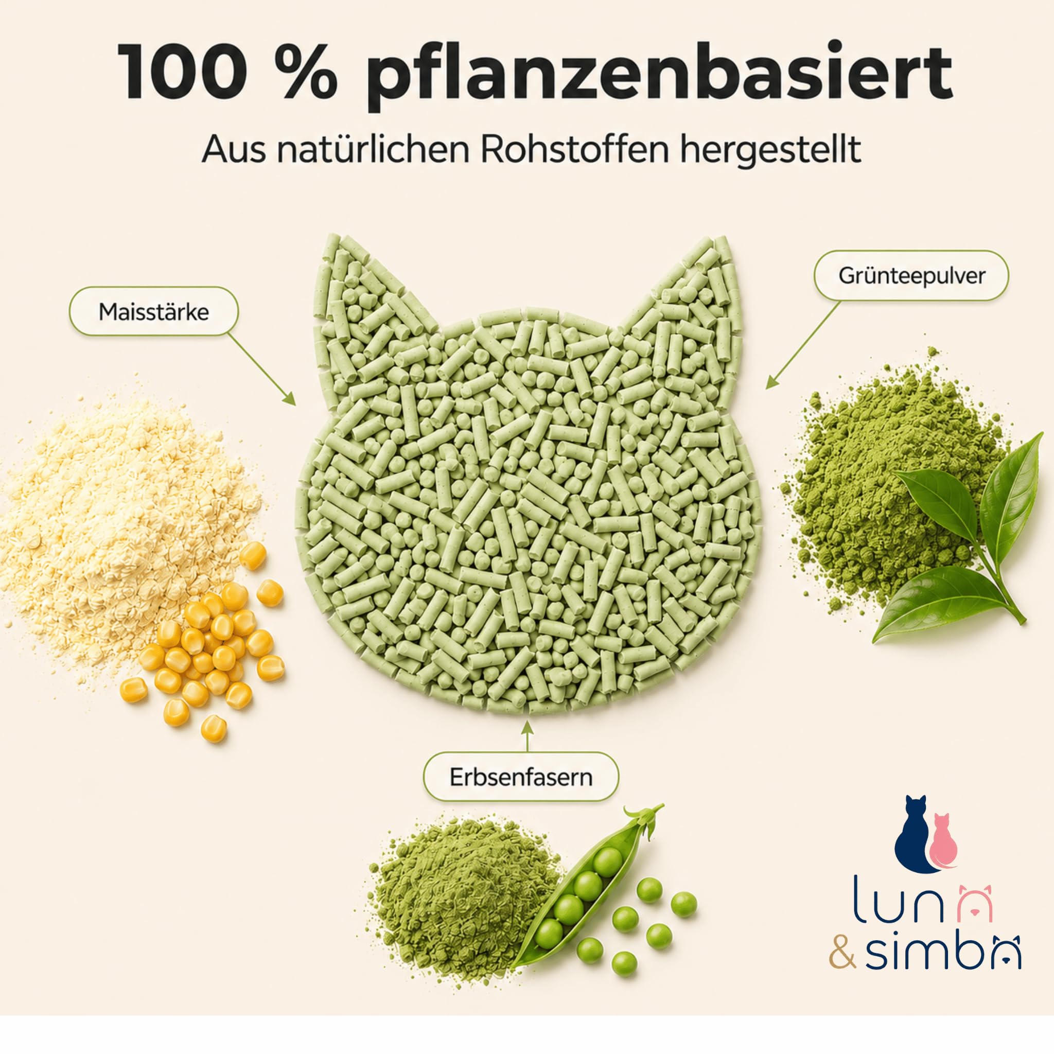 Luna & Simba Tofu Katzenstreu Grüner Tee 4 x 2,5 kg, 10 kg Vorratspack, klumpende Pflanzenstreu, staubarm, geruchsbindend