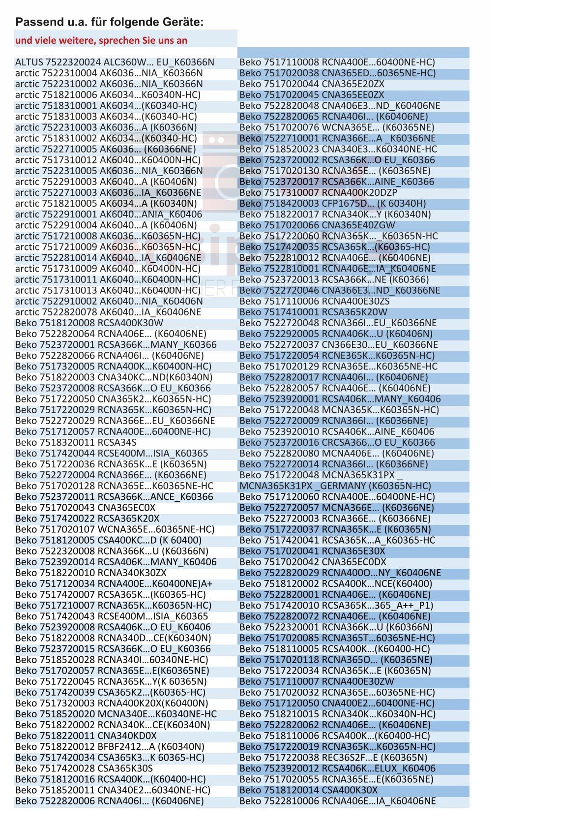 Türdichtung für Gefrierteil kompatibel mit beko 4669520100 Gefrierfachtürdichtung in KühlGefrierKombination