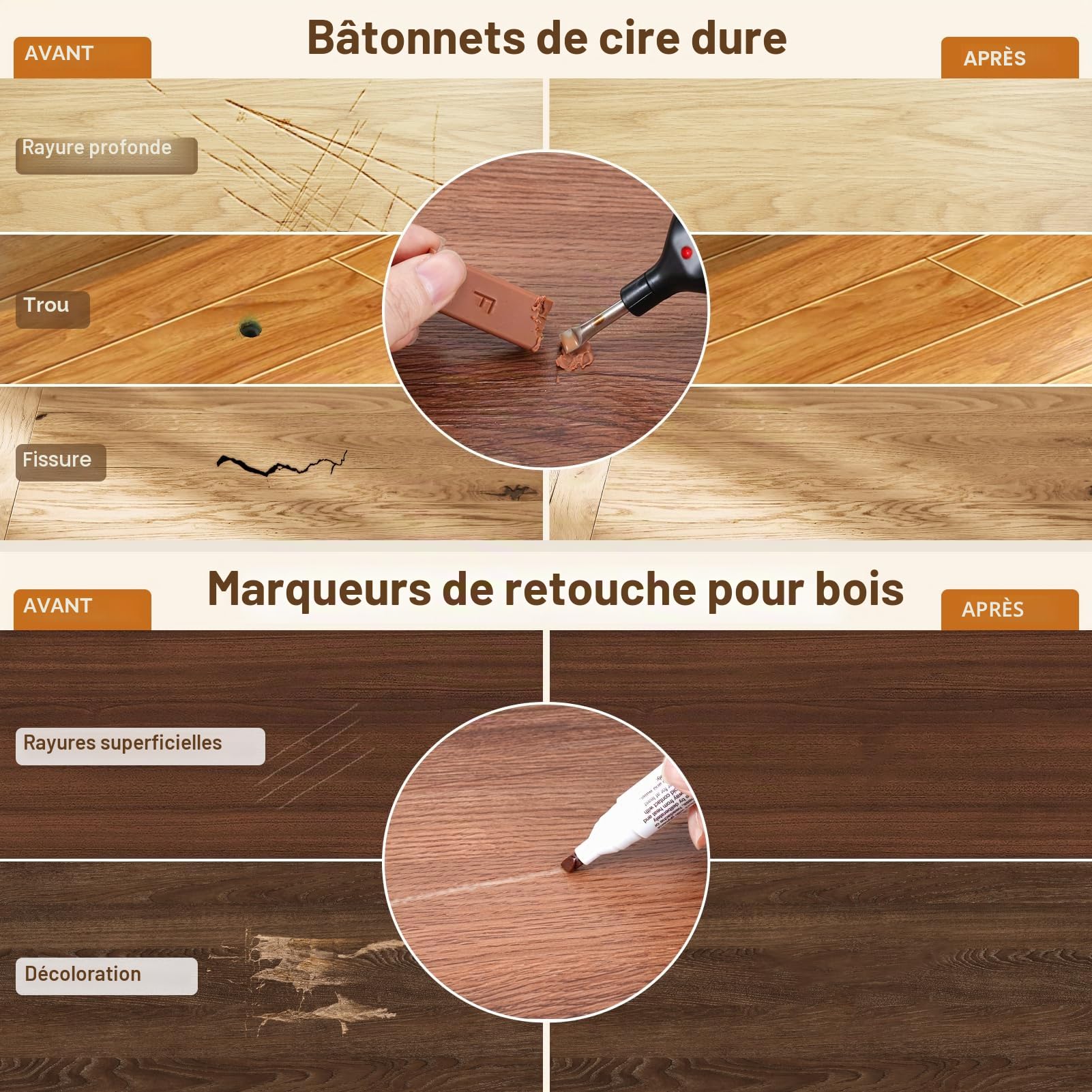 Kit De Réparation Pour Stratifié, Kit Réparation Carrelage Avec Fondoir De Cire, 11 Blocs De Cire 5 Marqueurs Kit Réparation Parquet Pour Meubles, Sols En Bois Répare Les Rayures, Les Trous