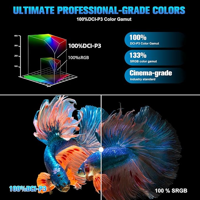 Monitor Portátil 18 Pulgadas 2560x1600 144Hz miniatura 5