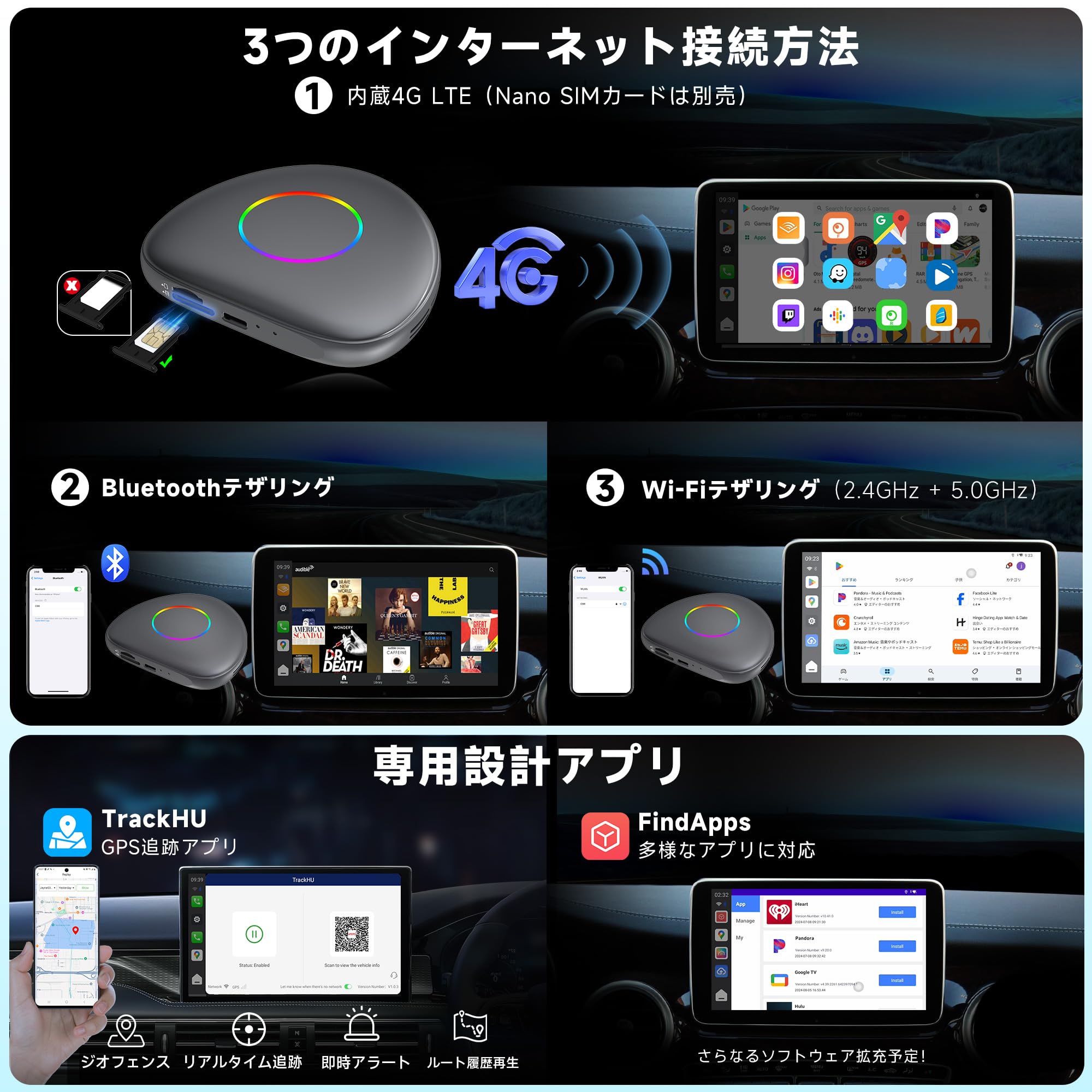 Amazon.co.jp: ATOTOOUT CarPlay AI Box (8GB+128GBモデル