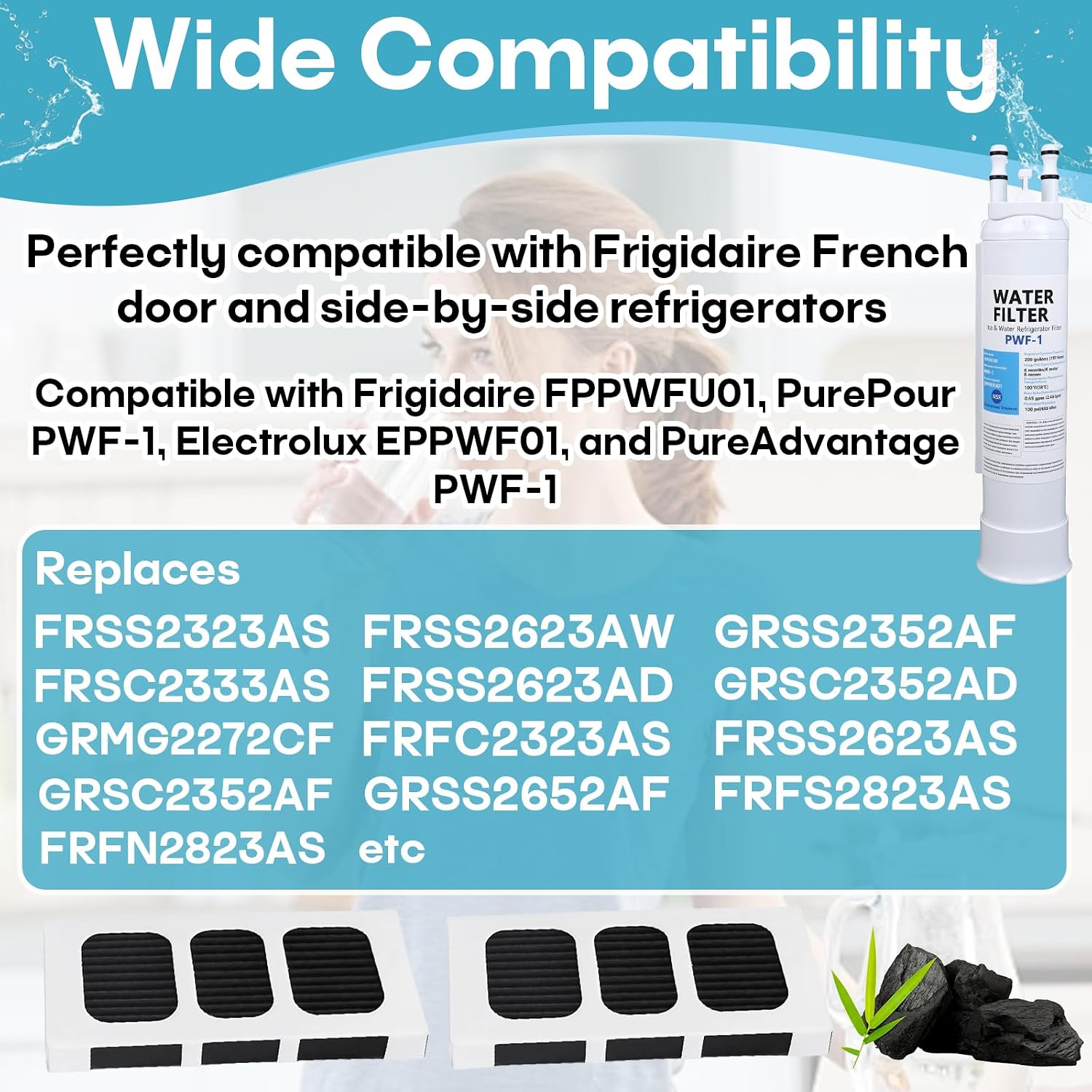 1+2 Pack FPPWFU01 Water Filter & PAULTRA2 Air Filter Combo | Compatible with PureAir Ultra II PAULTRA2, Compatible with Frigidaire PWF-1, NSF 42 Certified, 1 Water Filter & 2 Air Filter
