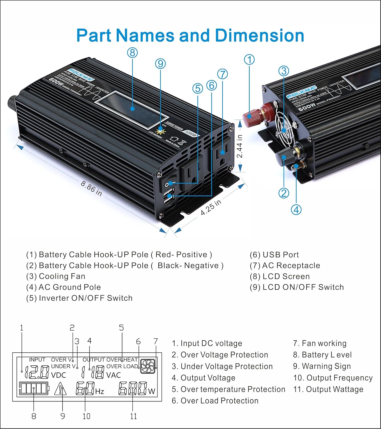 Folkma 600 watt Power Inverter Parts and Display Explained