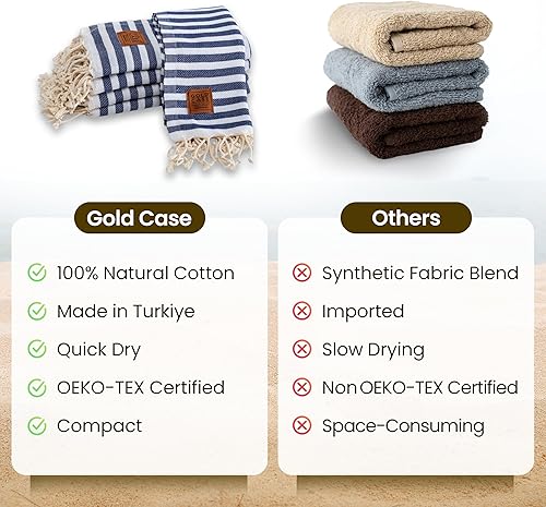 Miniatura 4 de Gold CASE - Juego de 5 toallas de mano turcas para baño, 20 x 40 pulgadas, 100% algodón, toalla MYRA para spa, cara, té y paños de cocina, paño