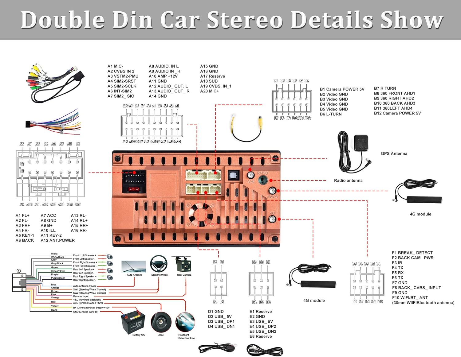 Detailed wiring diagram for the Camecho double din car stereo, showing connections for power, speakers, camera, GPS, radio antenna, 4G module, and other accessories.