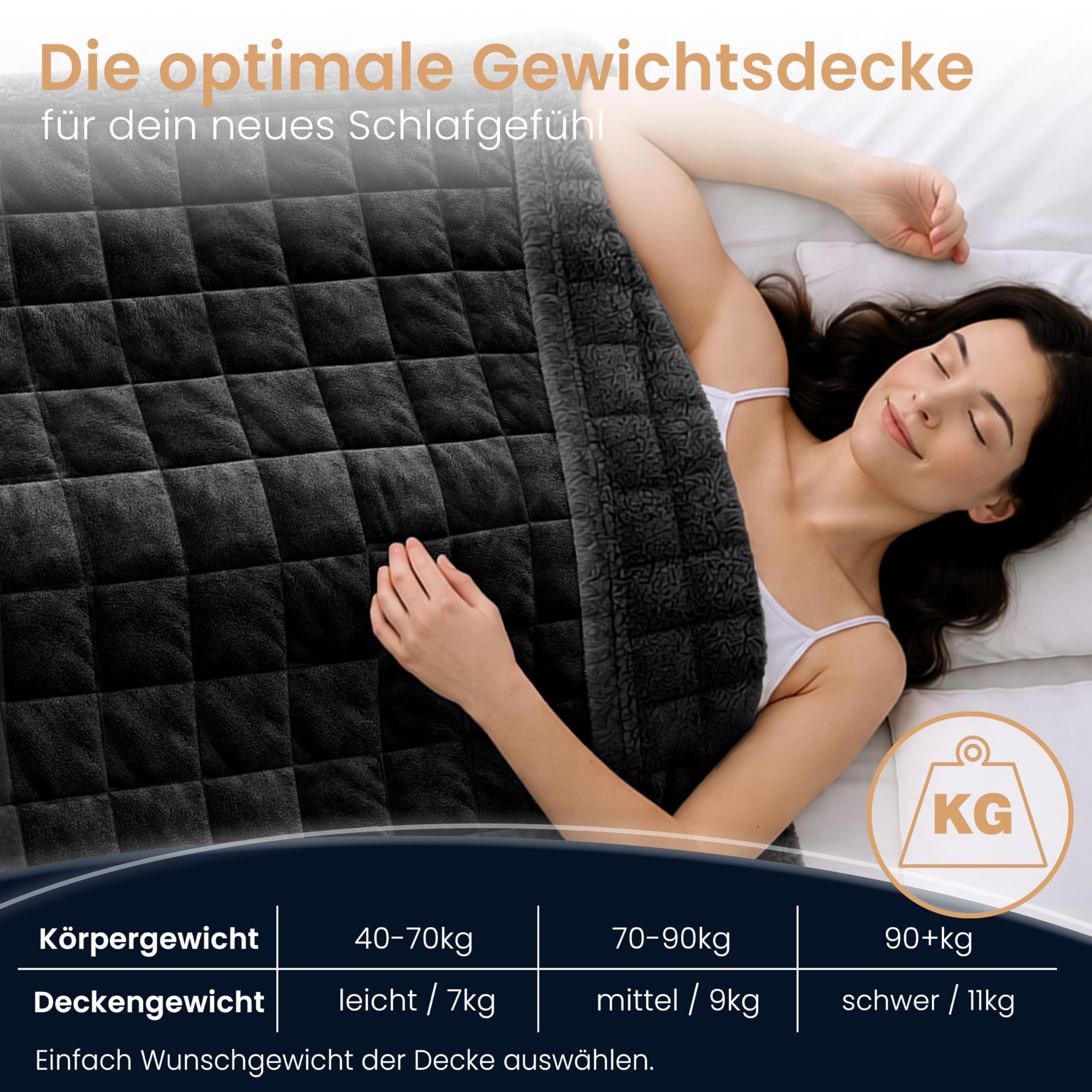 ELONEO Sherpa Fleece Gewichtsdecke 135x200 cm 7 kg Oeko-Tex Zertifiziert Weighted Blanket schwarz