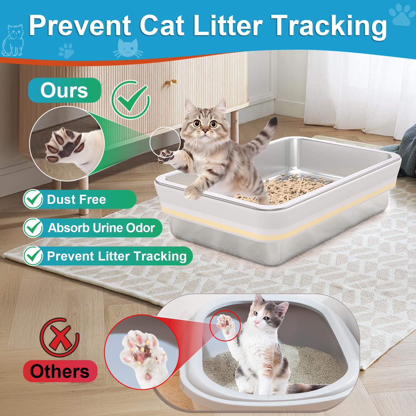 Edelstahl-Siebtoilette Für Katzen – Extra Groß (60x40 Cm), Für Kiefernpellets – Inkl. Schaufel & Unterer Box