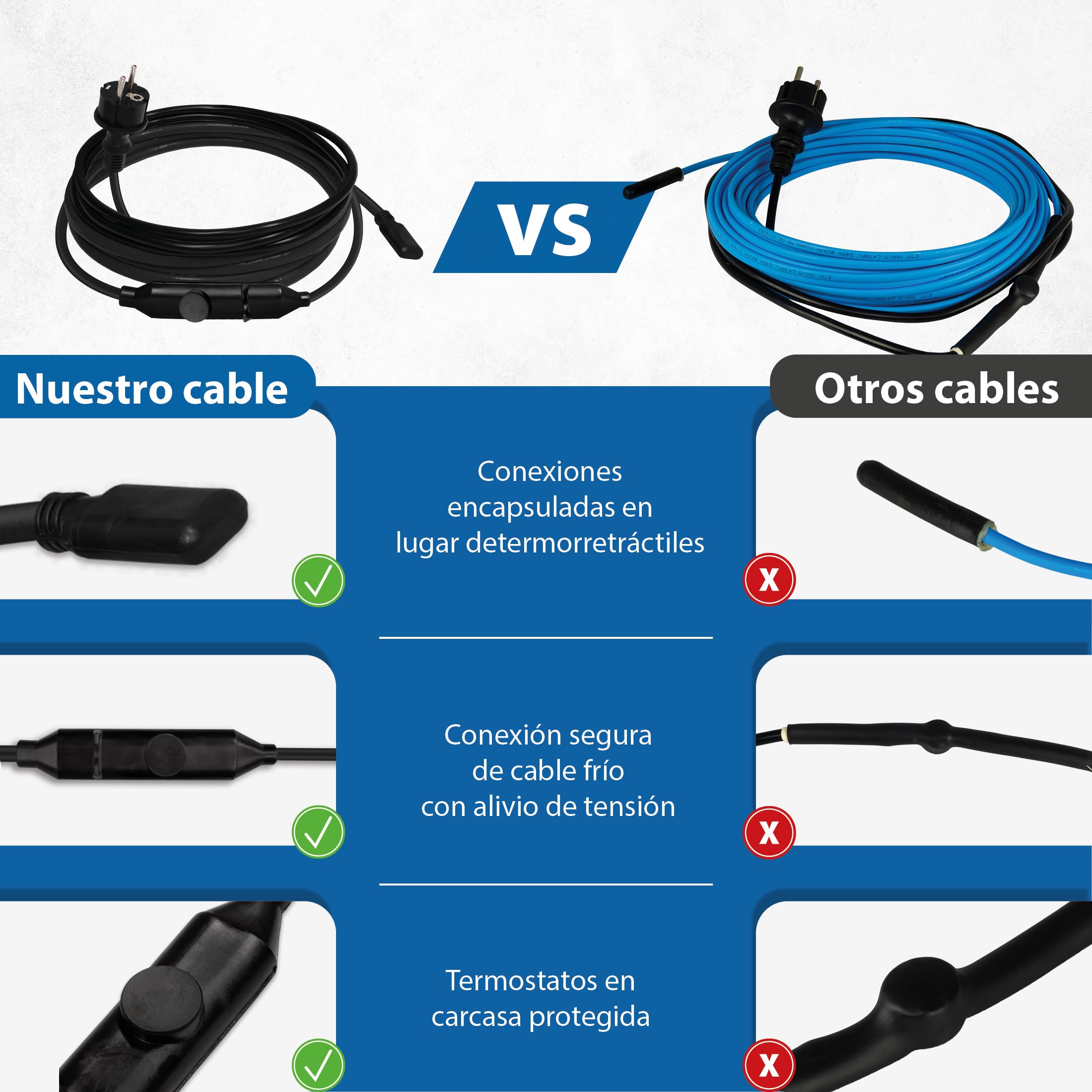 Cable de calefacción de protección contra heladas, autorregulación, variaciones