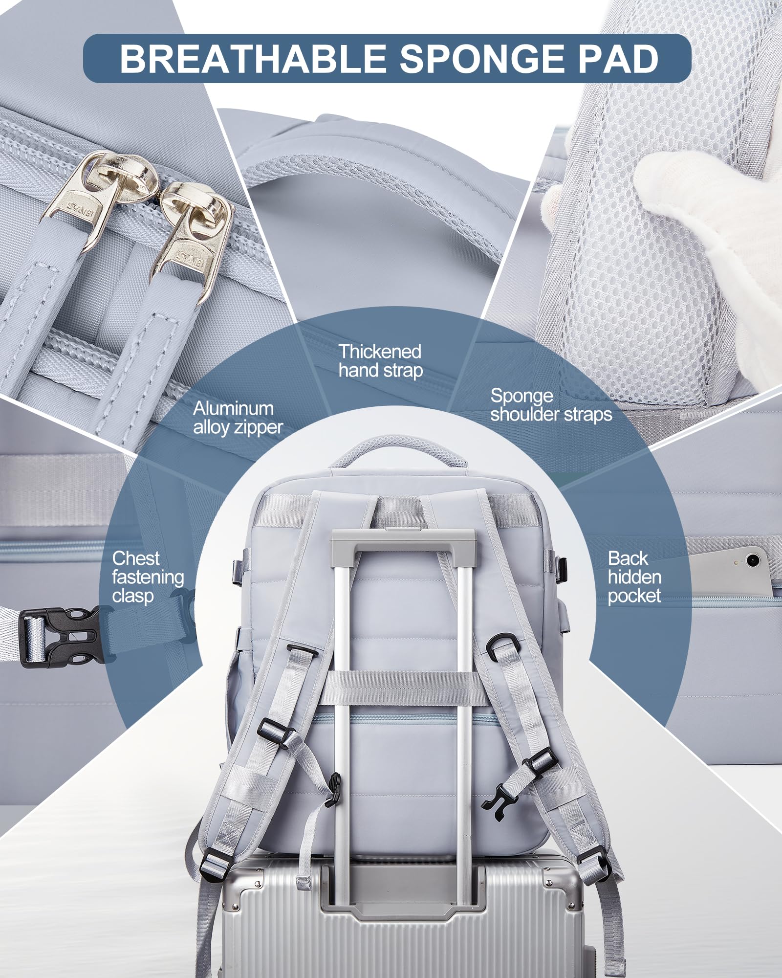 SZSYCN Borse da Cabina per Ryanair 40x20x25 Bagaglio a Mano Easyjet 45x36x20 Zaino Viaggio 40x30x20 Wizzair Zaino da Viaggio aereo Bagaglio a mano Zaino Donna Zaini Casual con scomparto per laptop