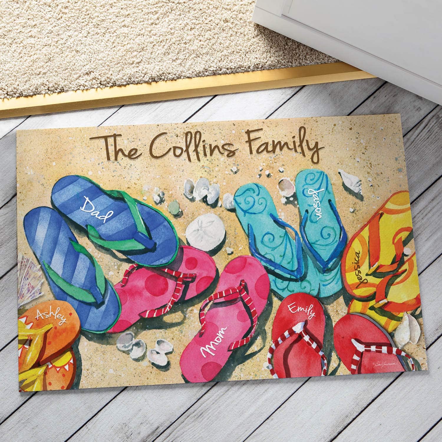 Personalized Planet Flip Flop of 6 Doormat with Custom Family Names Printed on Brown Rectangular 1/8” Thick Non Slip Mat for Kitchen Hallway Deck or Porch, 27x18