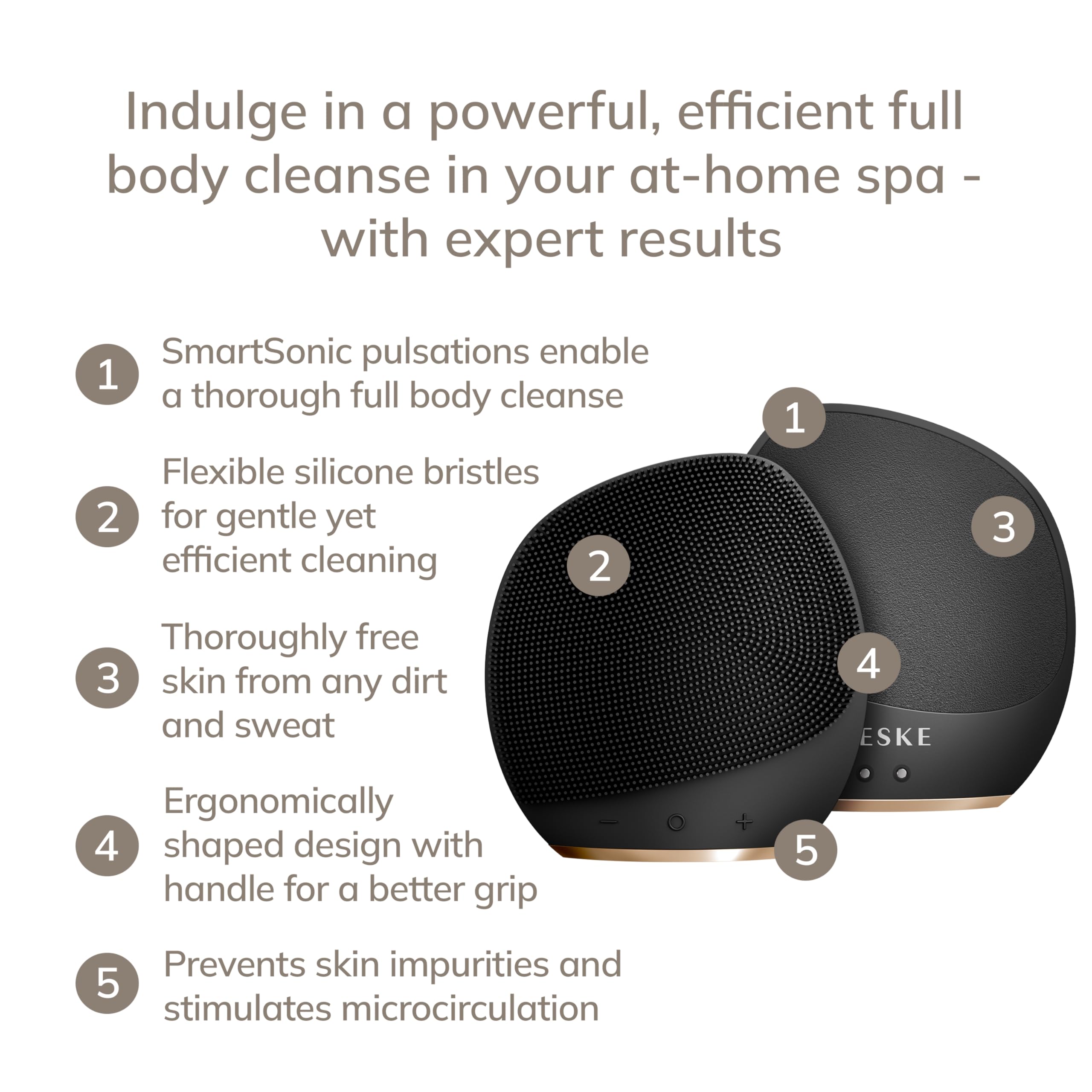 GESKE Sonic Body Brush & Intensive Exfoliator, Gray - Image 2