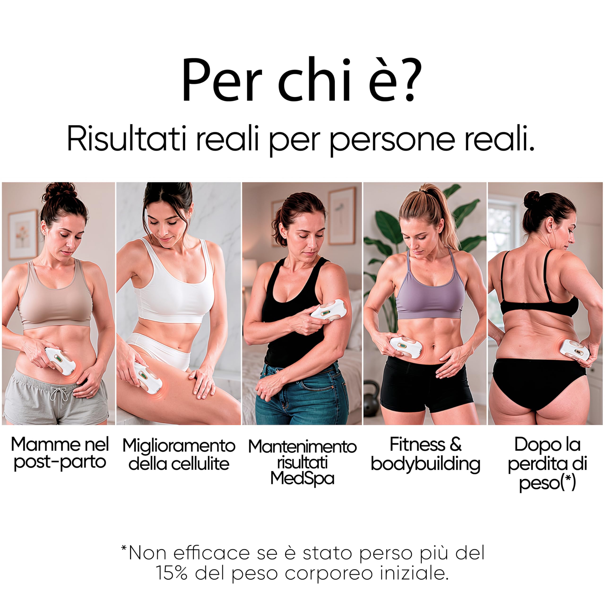 Sensica Sensifirm Dispositivo Radiofrequenza Corpo – Contro Cellulite, Rassodamento Cutaneo e Rimodellamento per Cosce e Glutei, Leviga e Tonifica, Macchina RF Professionale Uso Domestico
