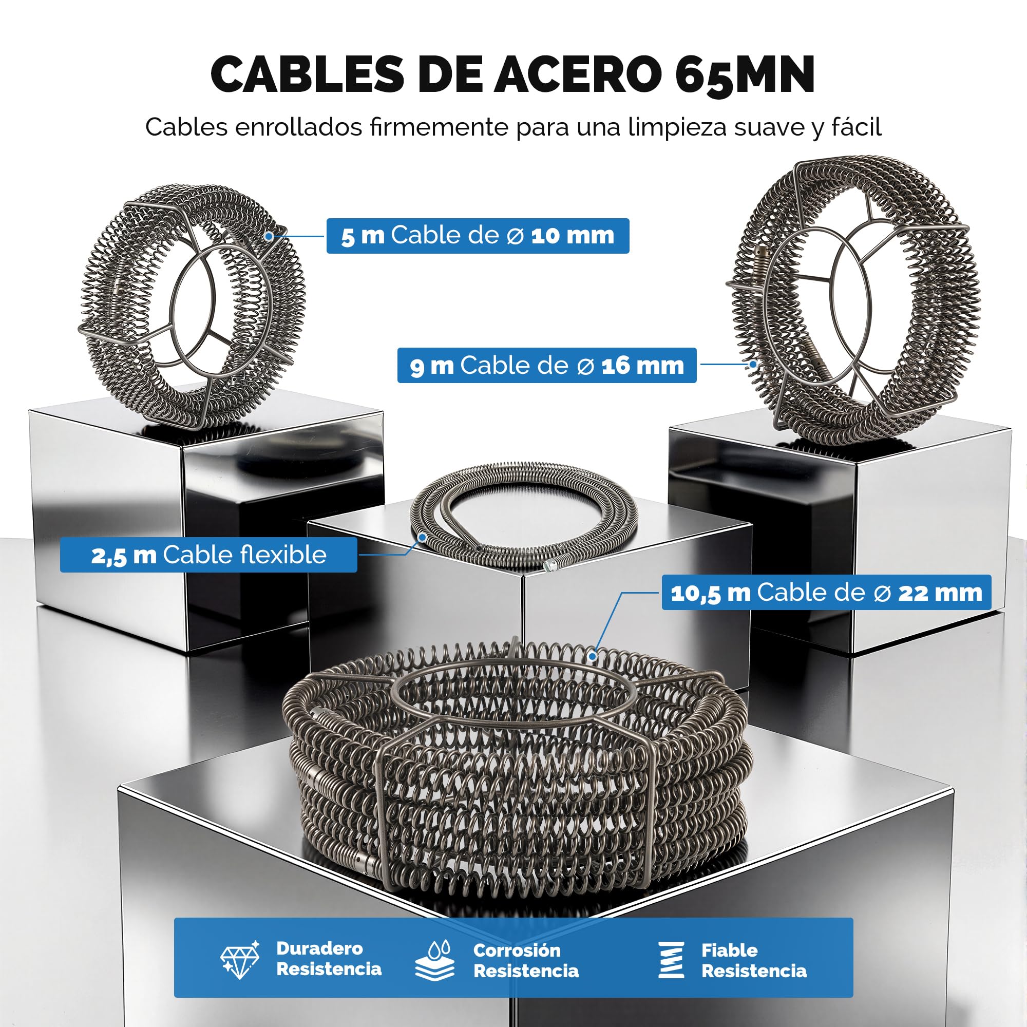 ZELCAN 850W Desatascador de Tuberías Eléctrico Profesional 450r/min Máquina de Limpieza de Desagües Electrico con Espirales para Tubos 20mm a 200mm