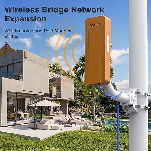 Miniatura 8 de CPE469 Puentes inalámbricos de doble banda con soportes de soporte, puente WiFi Gigabit de largo alcance de 3 KM, puente Ethernet inalámbrico para