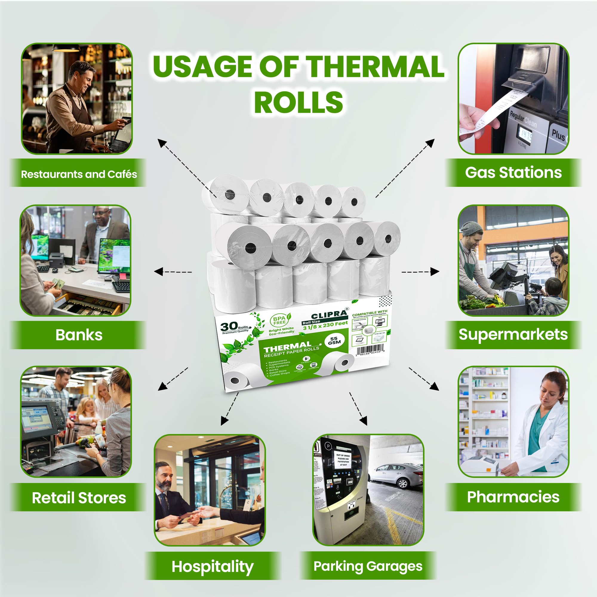 Rollos de papel térmico para recibos de 3 1/8 x 230 pies (paquete de 32) 55 GSM, compatible con todos los sistemas POS, cajas registradoras, sin BPA, rollos de papel de recibo de alta calidad