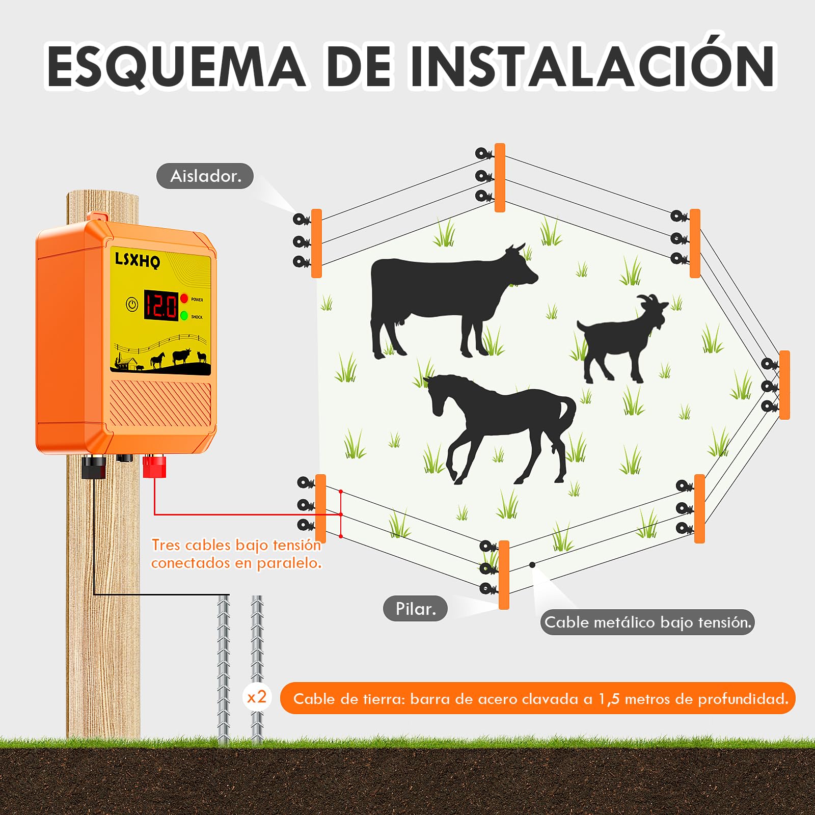10 km Cerca Eléctrica para Ganado y Animales, Energizador de Cerca Eléctrica de Corriente de Salida 12 kV 2,0 J con Pantalla LED, Protección para Caballos, Ovejas, Jardín, Pastos y Granja (Naranja)
