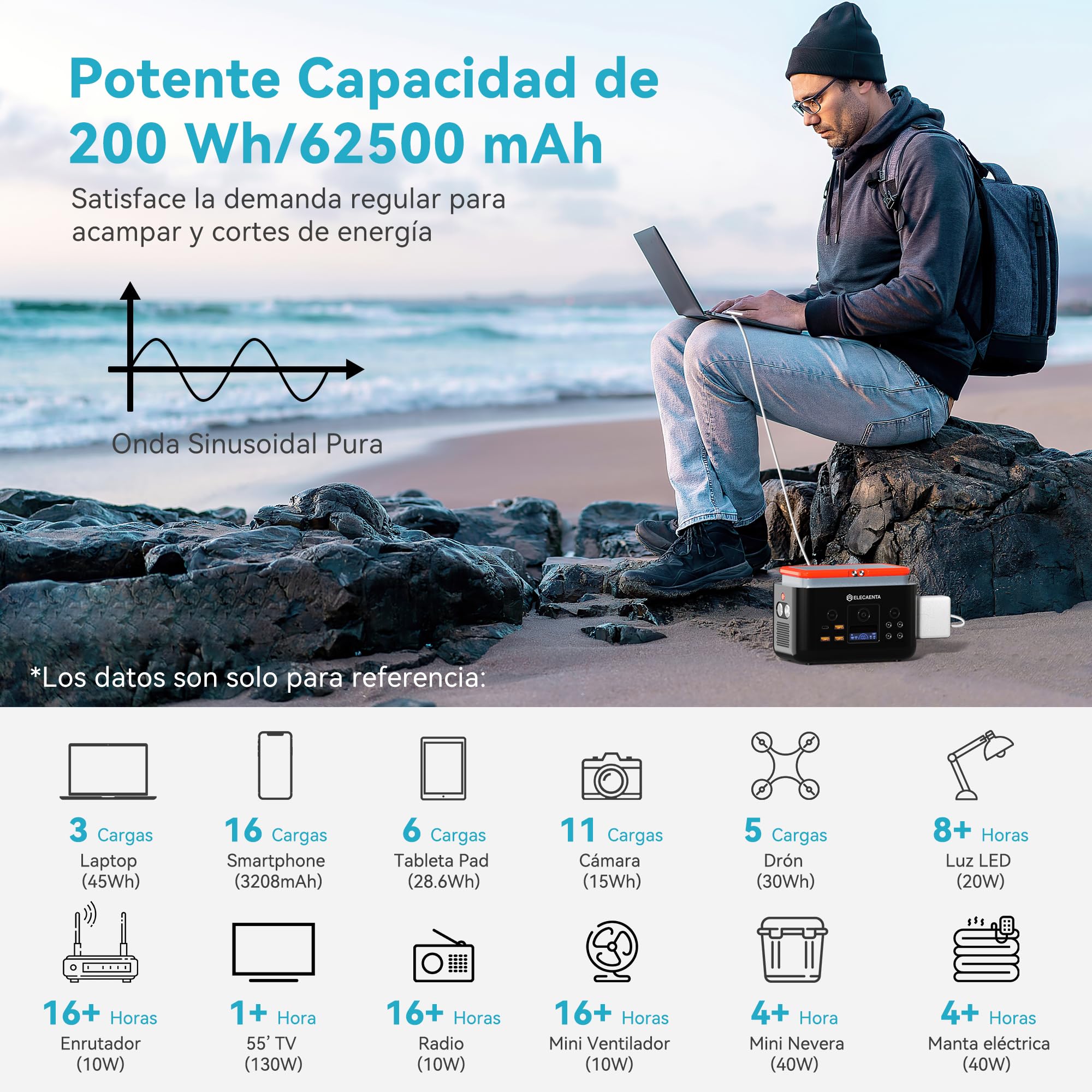 Estación de Energía Portátil 200Wh con Cargador Solar Portátil 60W, Acumulador Portatil Energía LiFePO4 Batería de Reserva para Camping y Emergencia