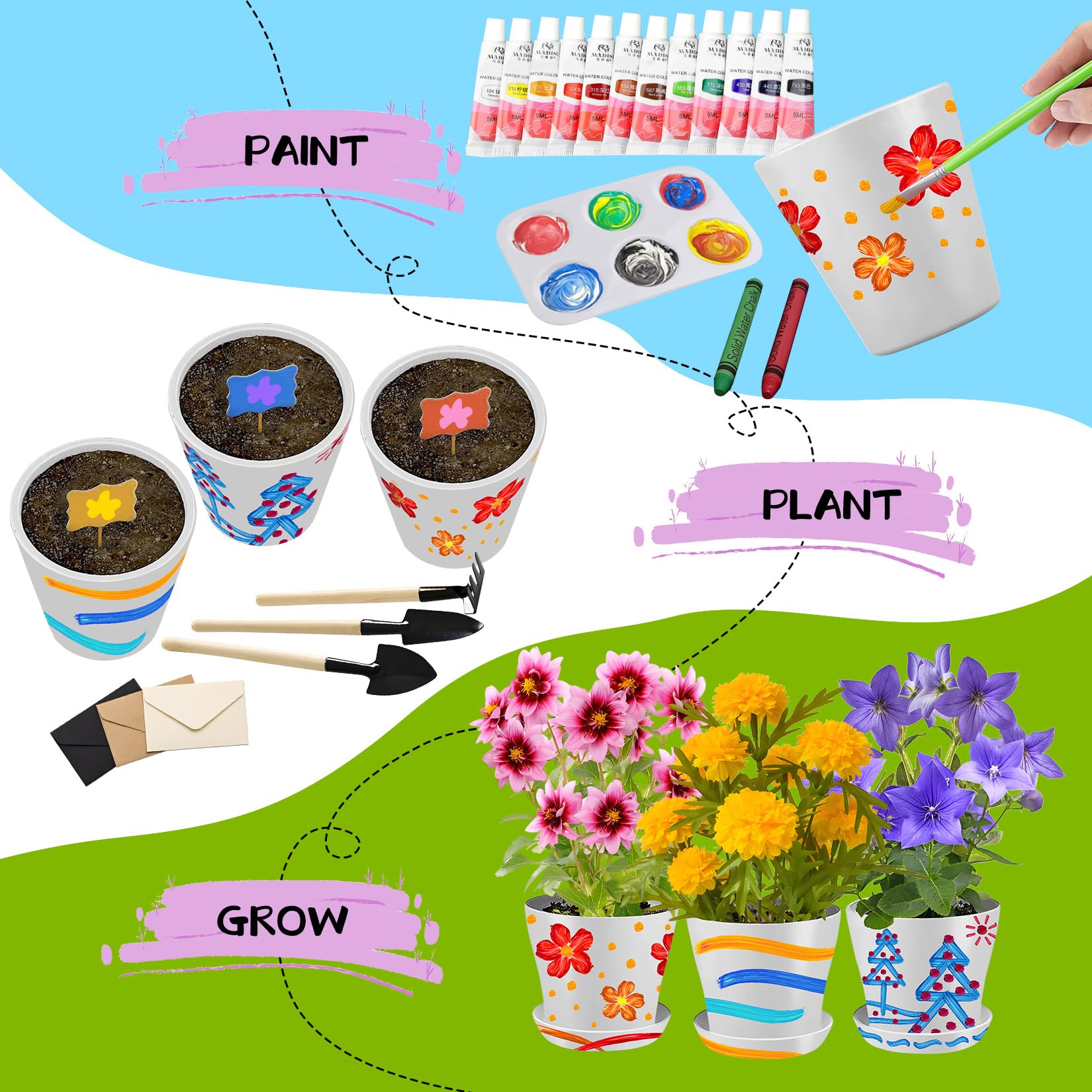 Kit di Giardinaggio per Bambini Pittura e Piantagione Giocattolo Fiori per Ragazze e Ragazzi, Regalo Vasi per Fiori Artigianato Set Coltivare e Piantare per Bambini di 4 5 6 7 8 9 10 11 12 13 14 Anni