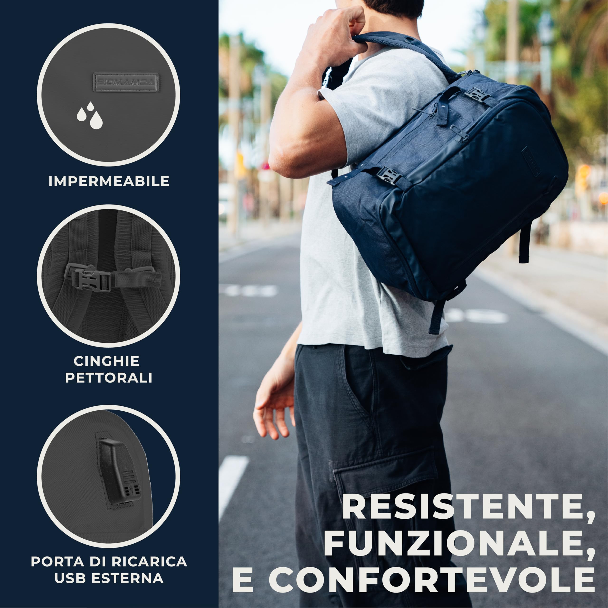 Zaino Bagaglio A Mano 40x20x25 Ryanair, Zaino Borsa 20L Voli Low Cost Easyjet - Carbonio