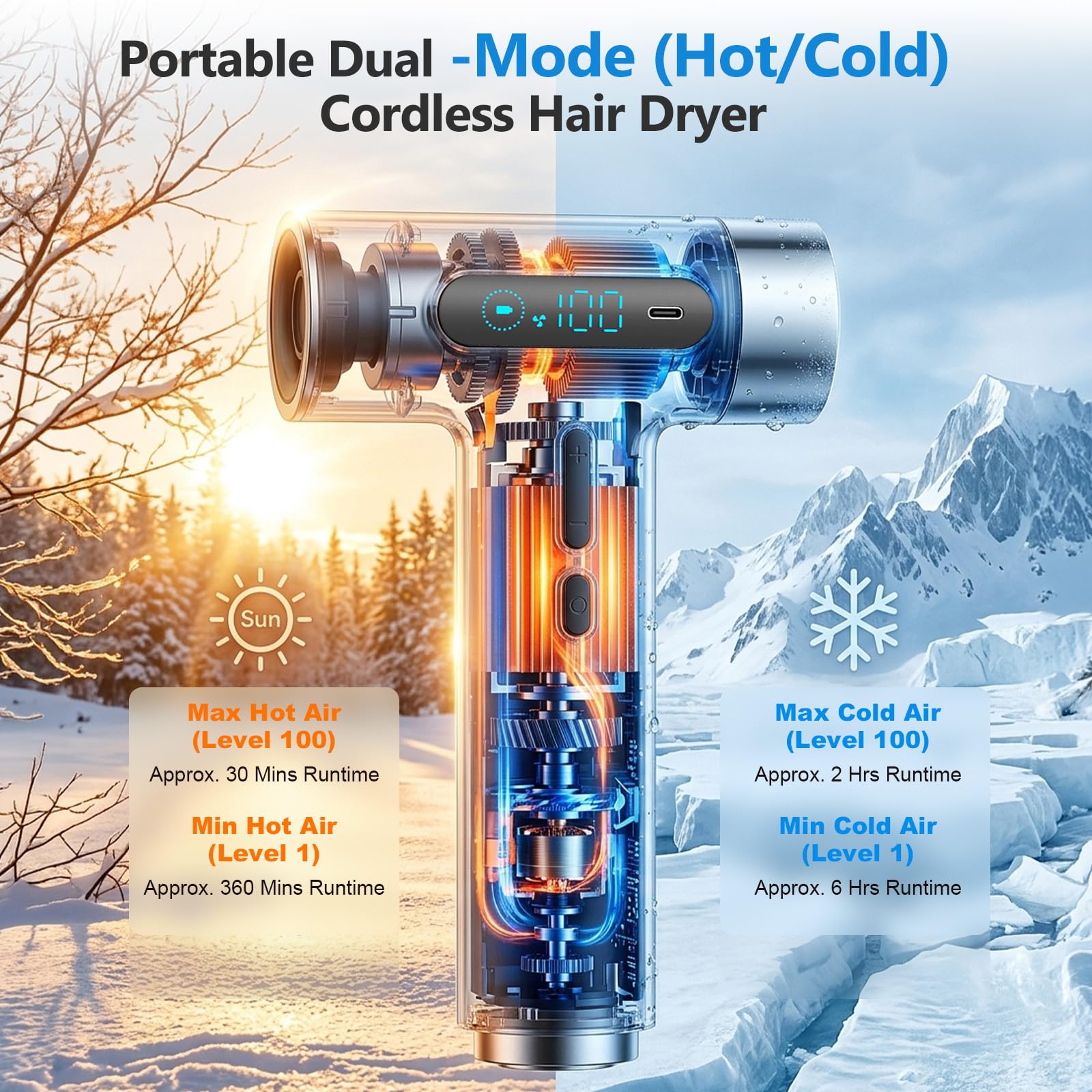 Secador de pelo inalámbrico con batería de 300 W, 3 velocidades y 3 temperaturas, secador de pelo inalámbrico con Ak-ku, secador de pelo portátil con pantalla digital para camping