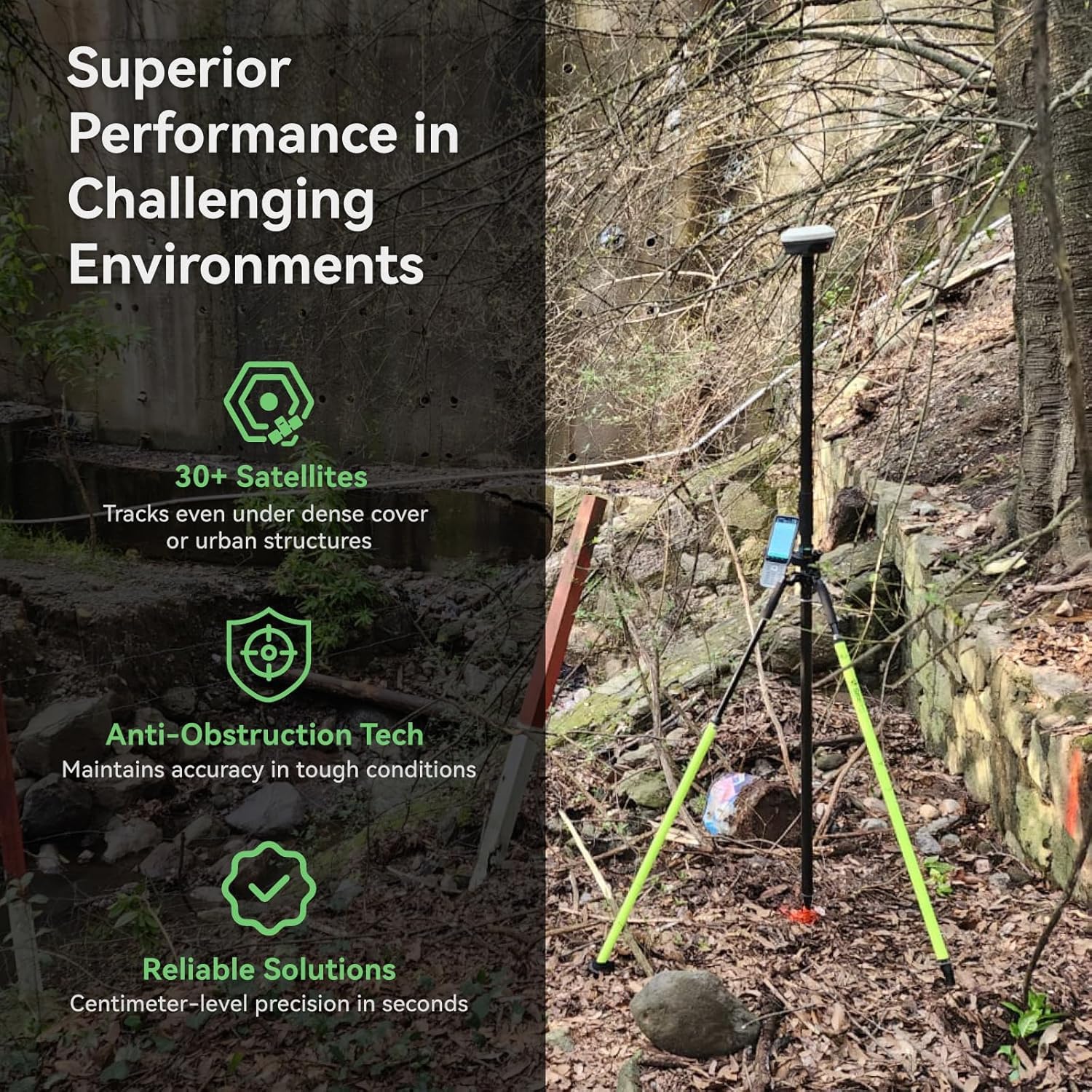 Estación Base E1 Lite RTK, Receptor GPS GNSS de Alta precisión para topografía, mapeo de Drones y RTK Rover, Certificado FCC, Compatible con receptores GNSS RTK de terceros (sin trípode)